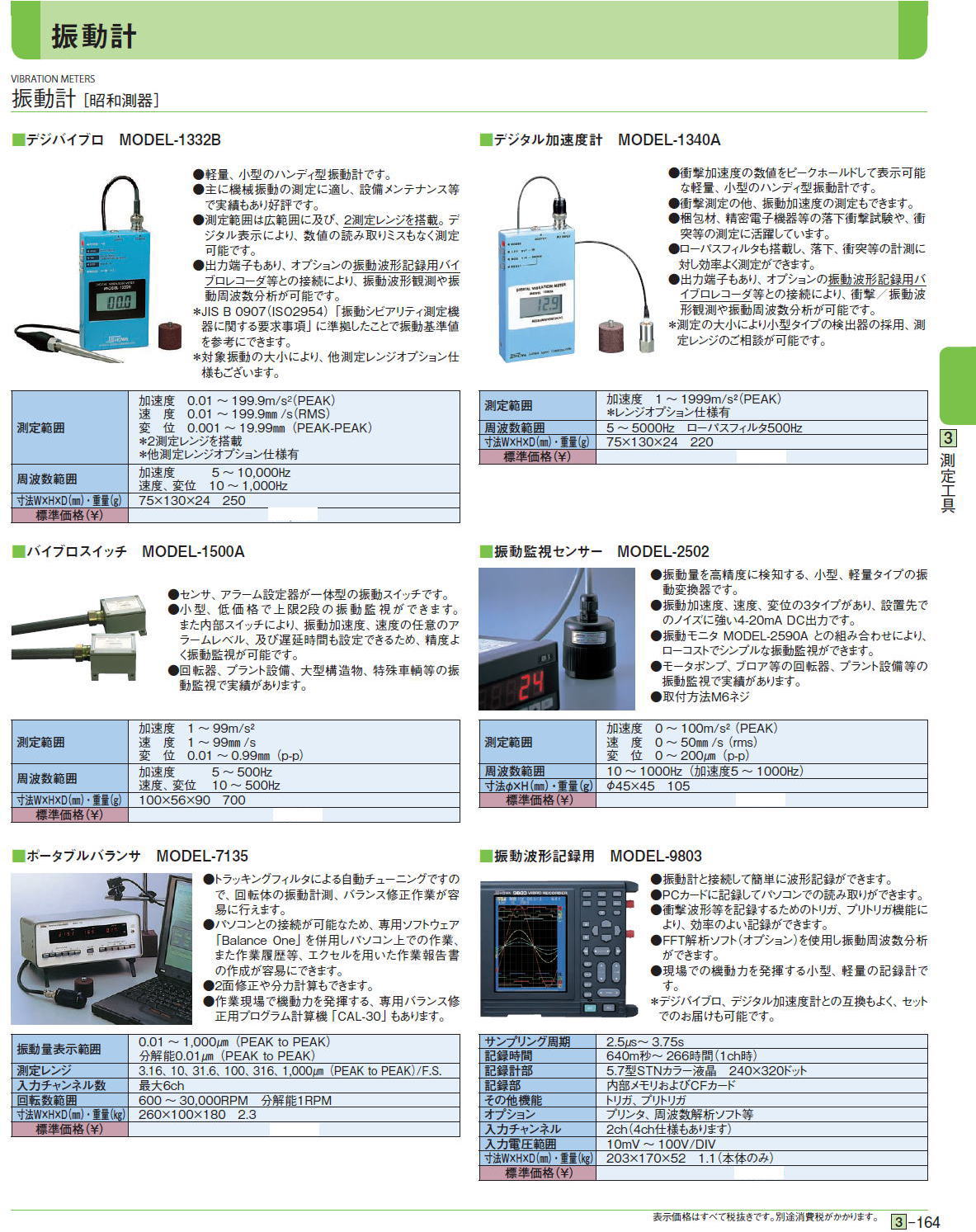 振動計［ 昭和測器］■デジバイブロ　MODEL-1332B■デジタル加速度計　MODEL-1340A■バイブロスイッチ　MODEL-1500A■振動監視センサー　MODEL-2502