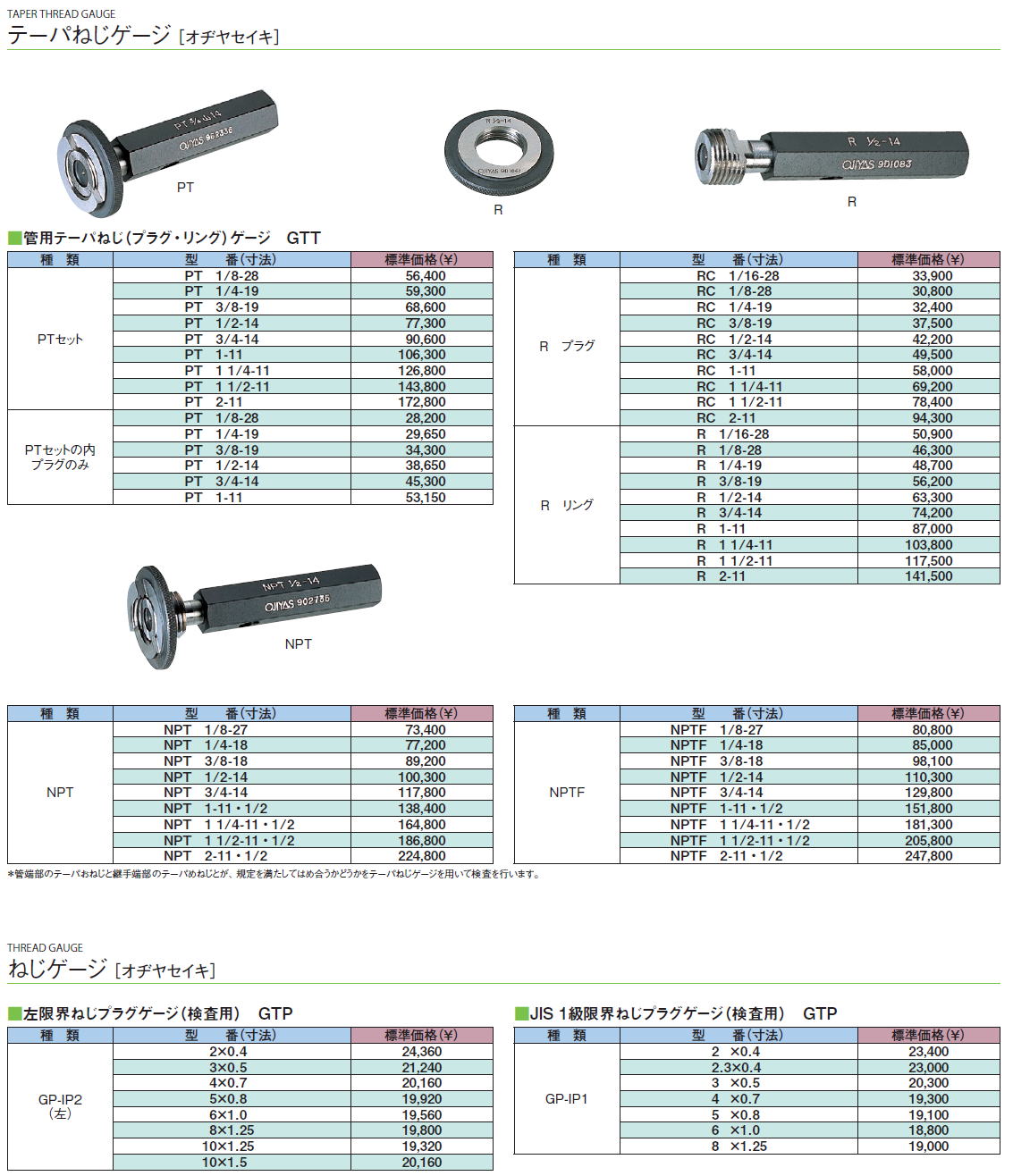 第一測範 PT-P 3/8 管用テーパネジプラグゲージ PTP3/8