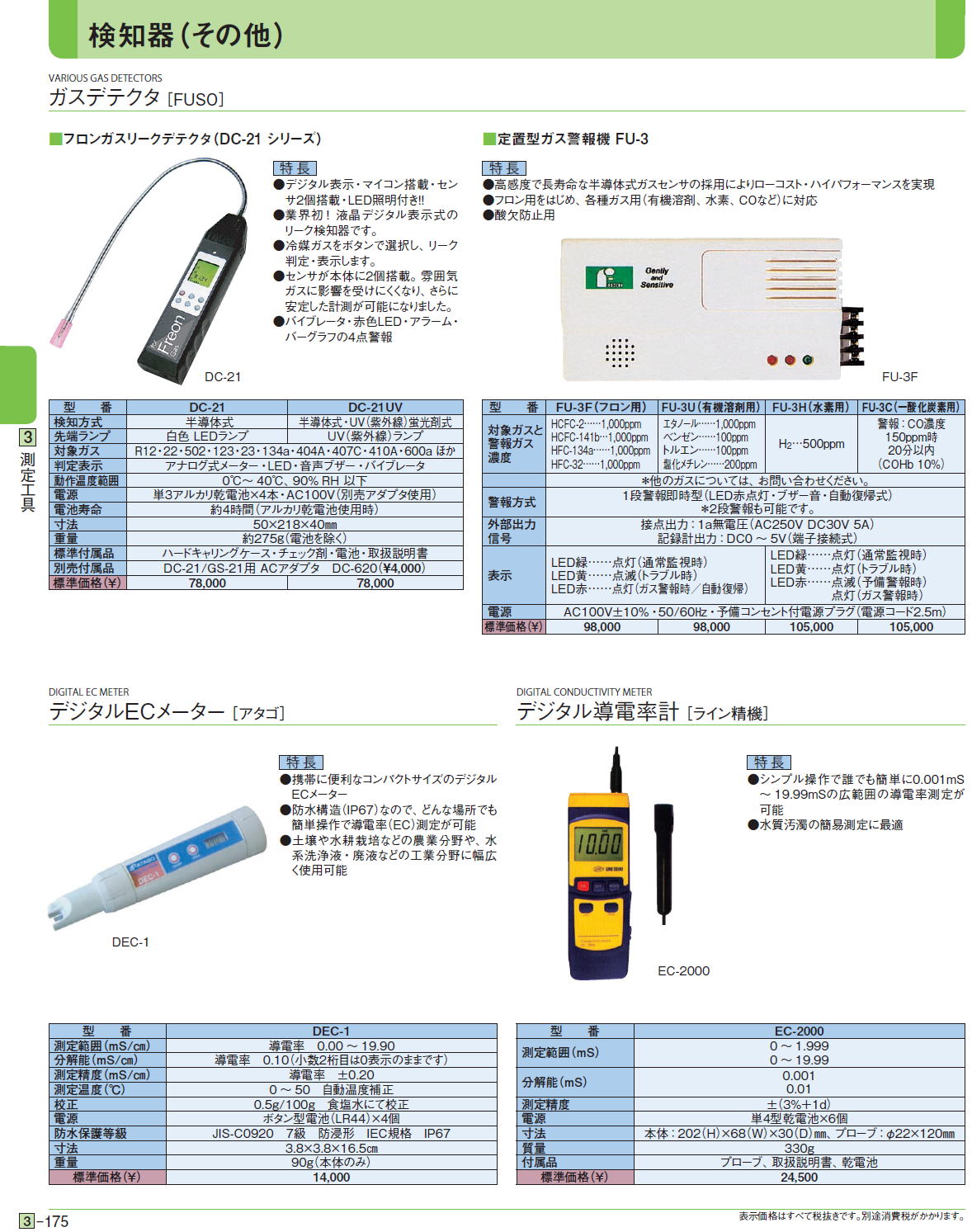 ガスデテクタ［ FUSO］デジタルECメーター ［アタゴ］デジタル導電率計 ［ライン精機］