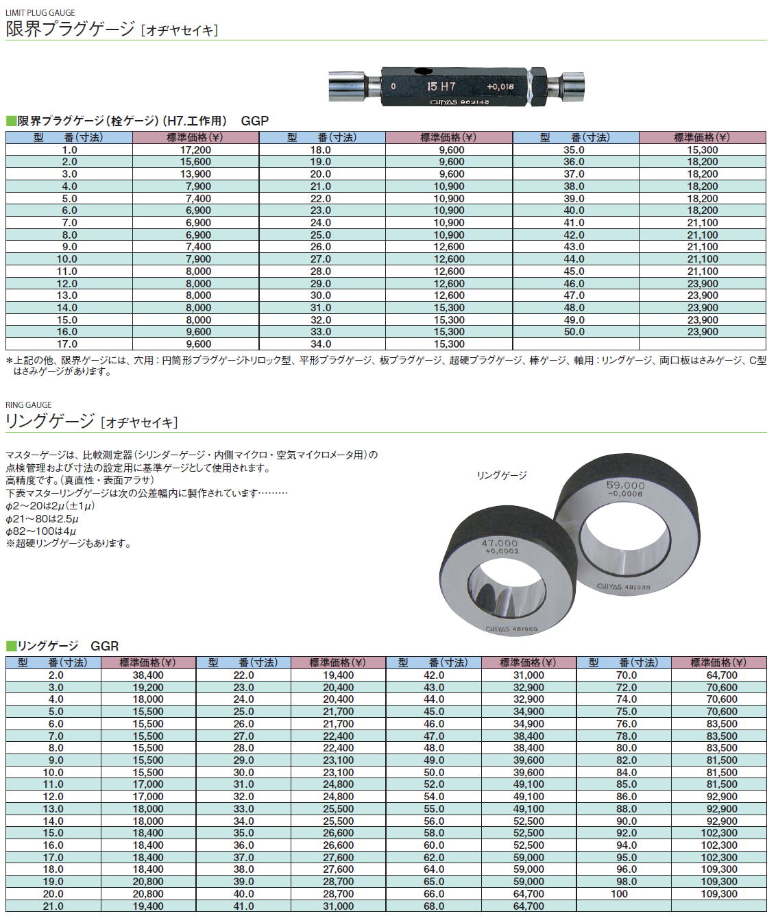 測定工具　限界プラグゲージ ［オヂヤセイキ］　限界プラグゲージ（栓ゲージ）（H7.工作用）　GGP リングゲージ ［オヂヤセイキ］　リングゲージ　GGR