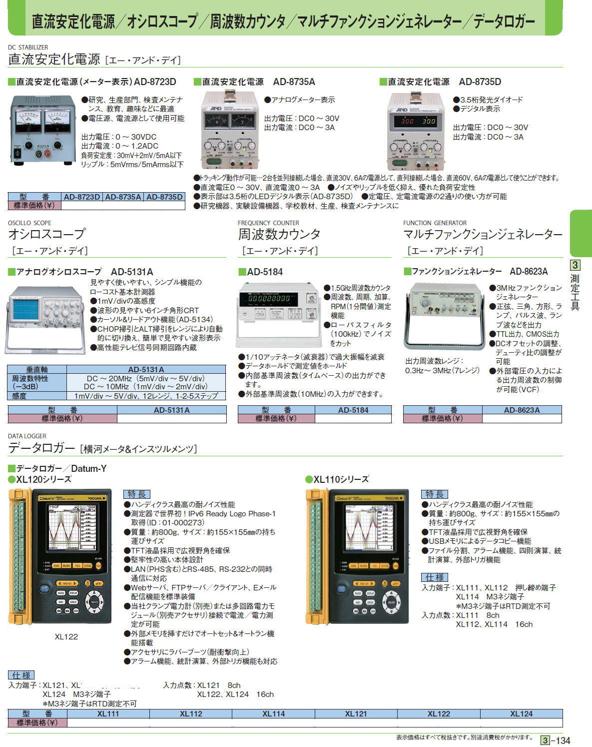 テスラメータ［ カネテック］3D電磁界テスタ［ マルチ計測器］3D電磁界テスタ［ マルチ計測器］電磁界テスタ［ マルチ計測器］