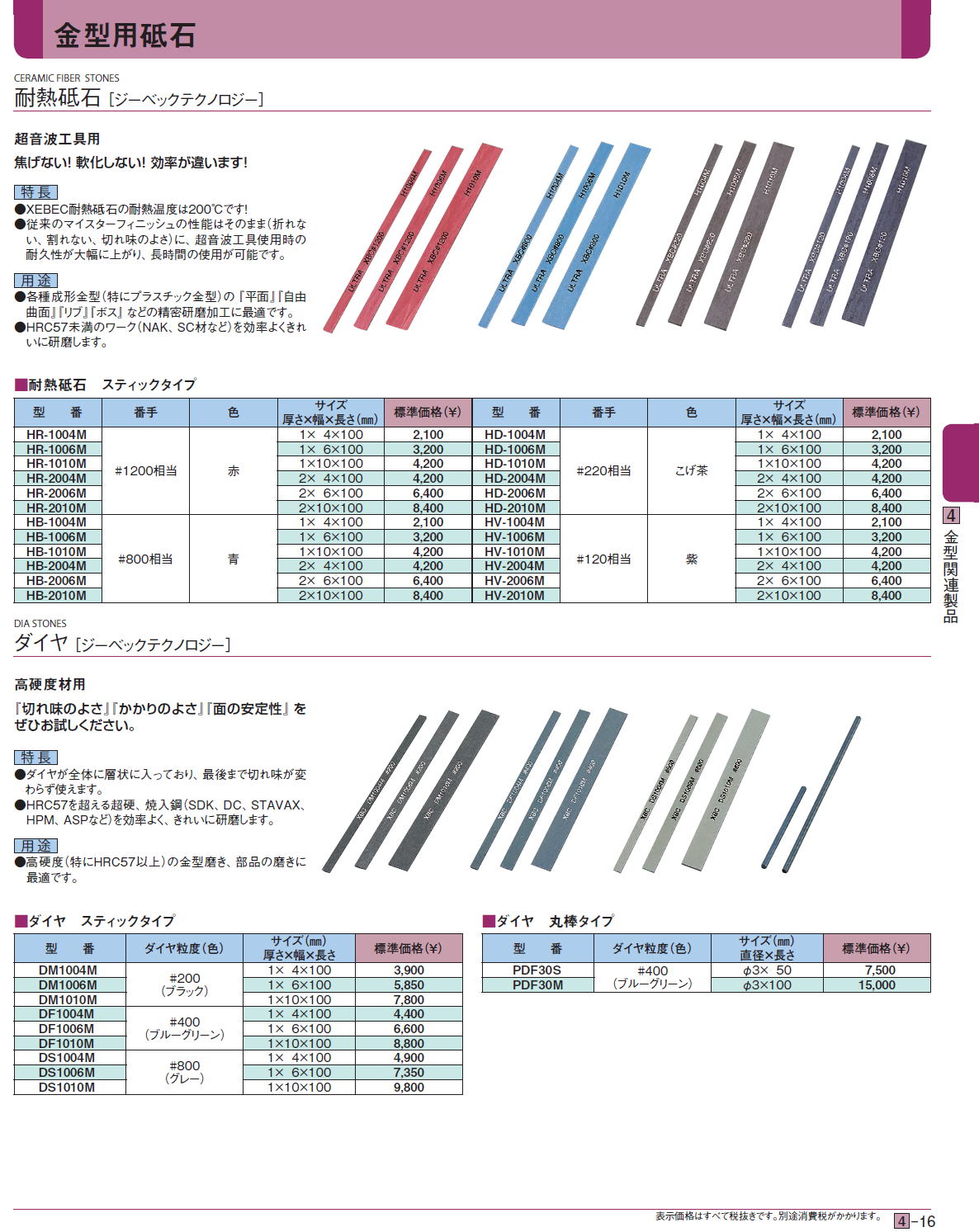 ・マイスターフィニッシュ［ ジーベックテクノロジー］