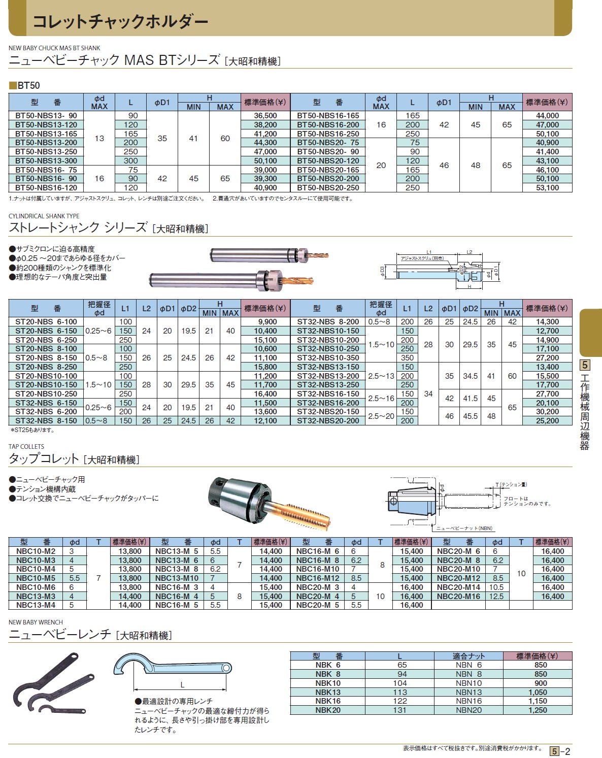 コレットチャックホルダー ニューベビーチャック MAS BTシリーズ［ 大昭和精機］ / ストレートシャンク シリーズ［ 大昭和精機］