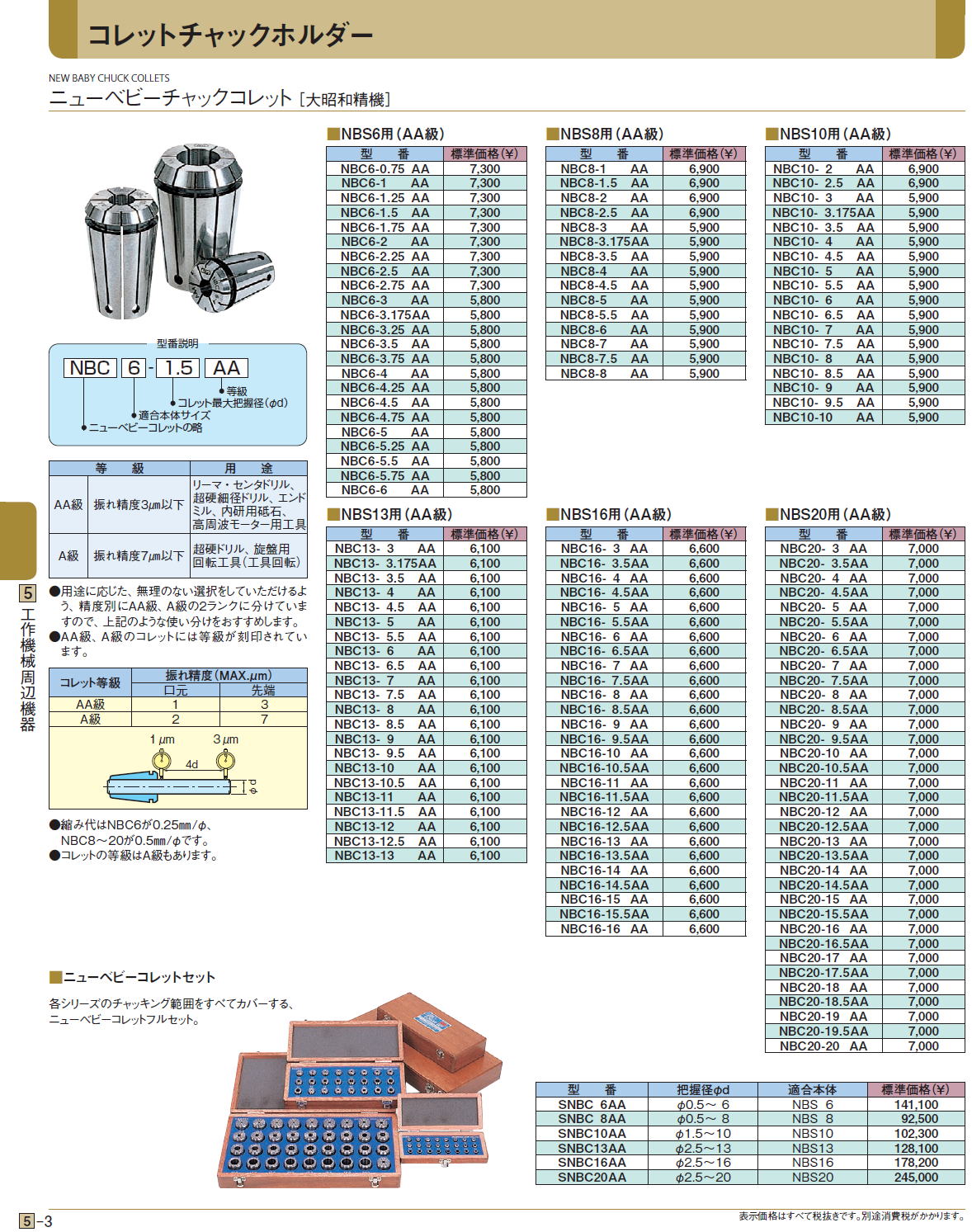 ニューベビーチャックコレット 大昭和精機-