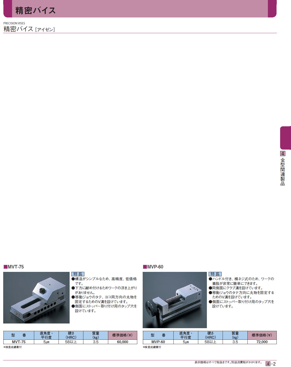 ç²¾å¯†ãƒã‚¤ã‚¹ï¼» æ¦®è£½æ©Ÿï¼NEOTECï¼½