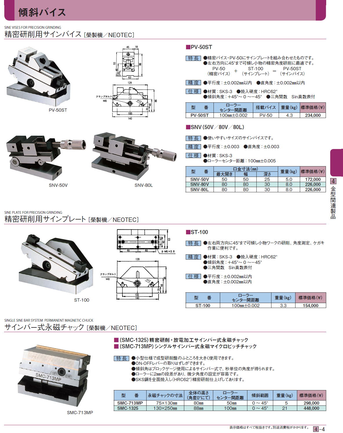 精密研削用サインバイス［ 榮製機／NEOTEC］精密研削用サインプレート［ 榮製機／NEOTEC］