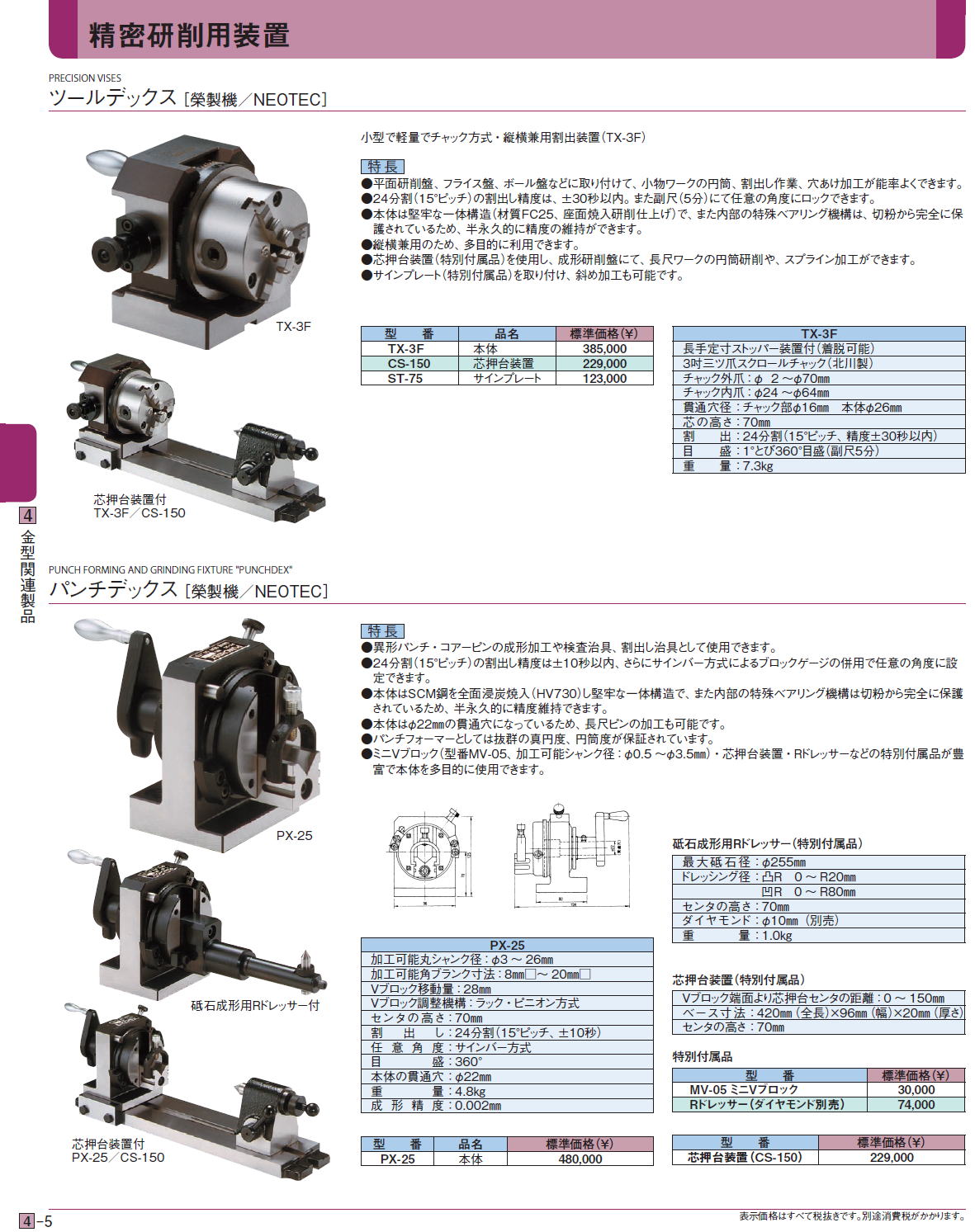 ツールデックス［ 榮製機／NEOTEC］パンチデックス［ 榮製機／NEOTEC］