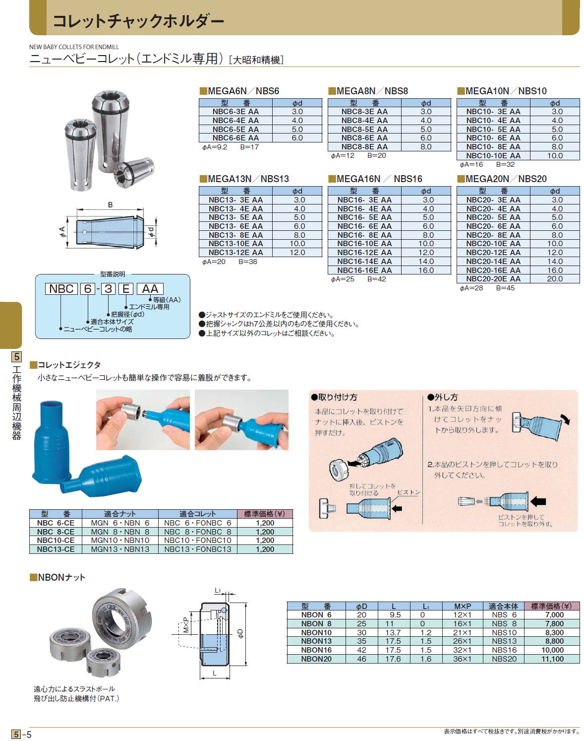 エンドミル NBC13-12.5-AA NBC1312.5AA 大昭和精機(株) NBC コレット JP ヒロチー商事 - 通販