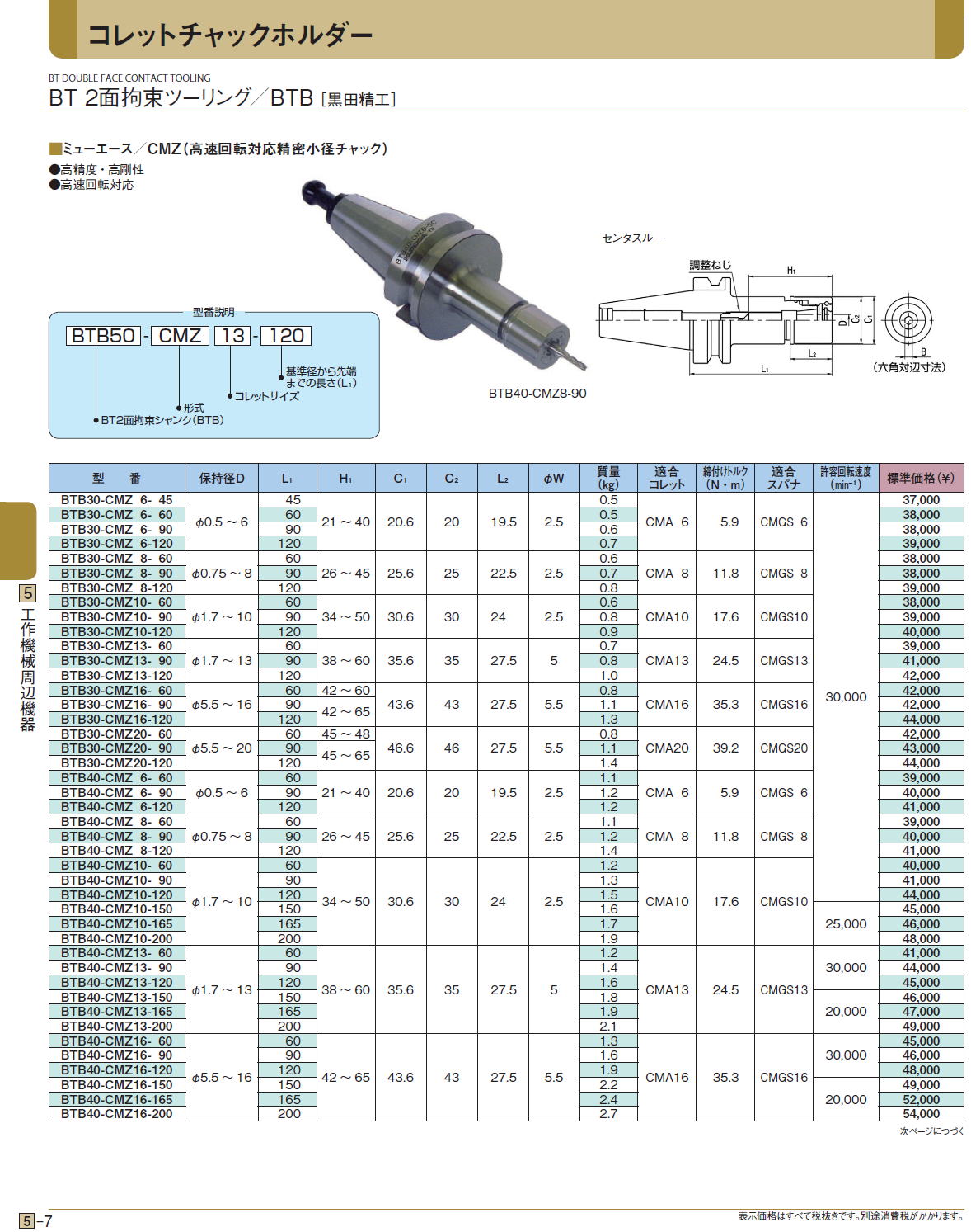 コレットチャックホルダー BT 2面拘束ツーリング／BTB［ 黒田精工］