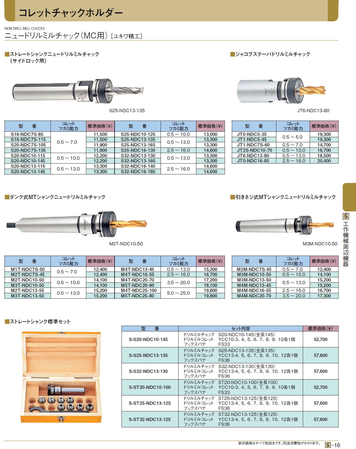 富士電線工業 VCT 2sqx20芯 ビニルキャブタイヤケーブル （2mm 20C 20心）（切断 1m〜） カット品 27m VCT-2-20C-27m - 4