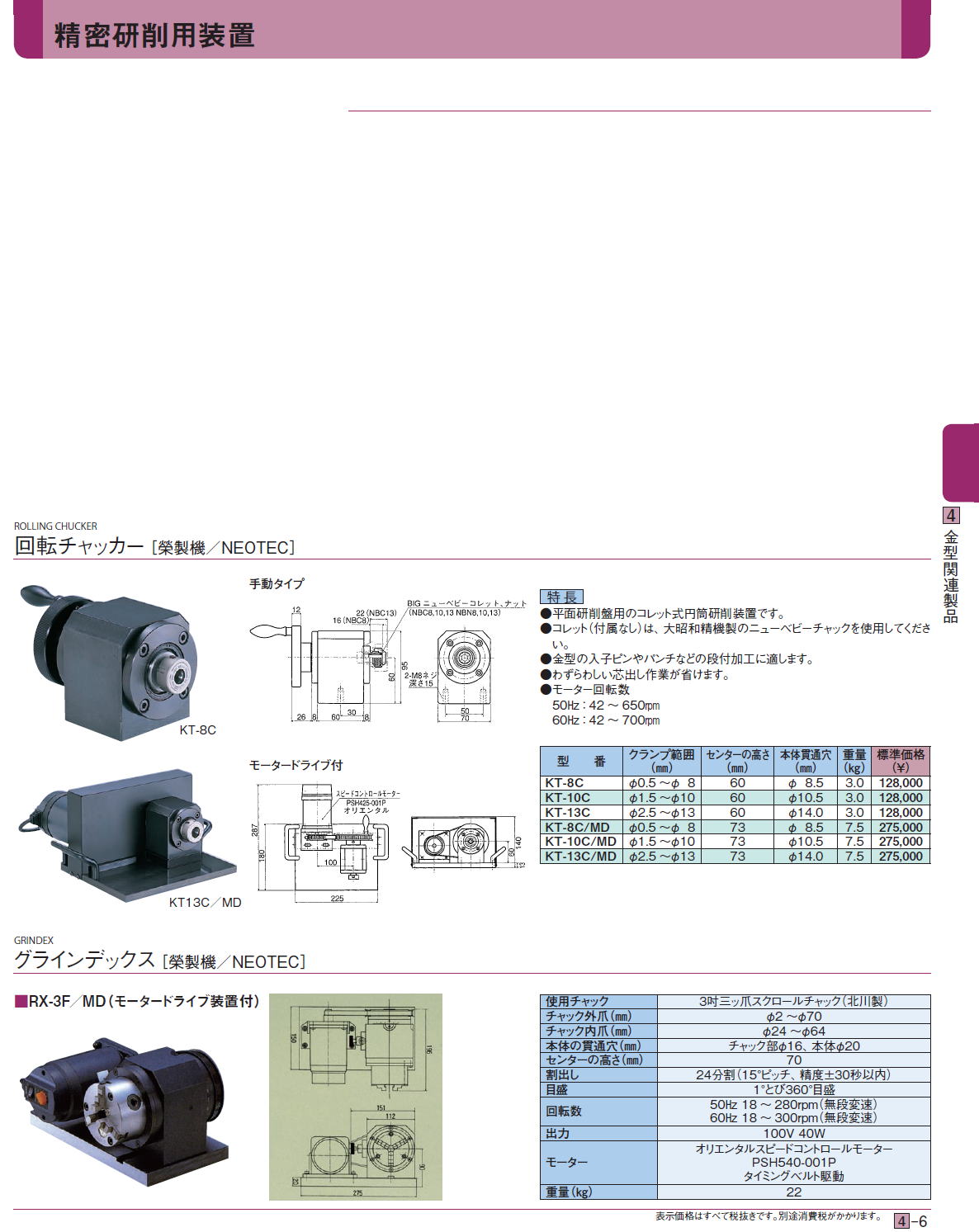 精密直角ブロック［ 榮製機／NEOTEC］ / 回転チャッカー［ 榮製機／NEOTEC］/ グラインデックス［ 榮製機／NEOTEC］