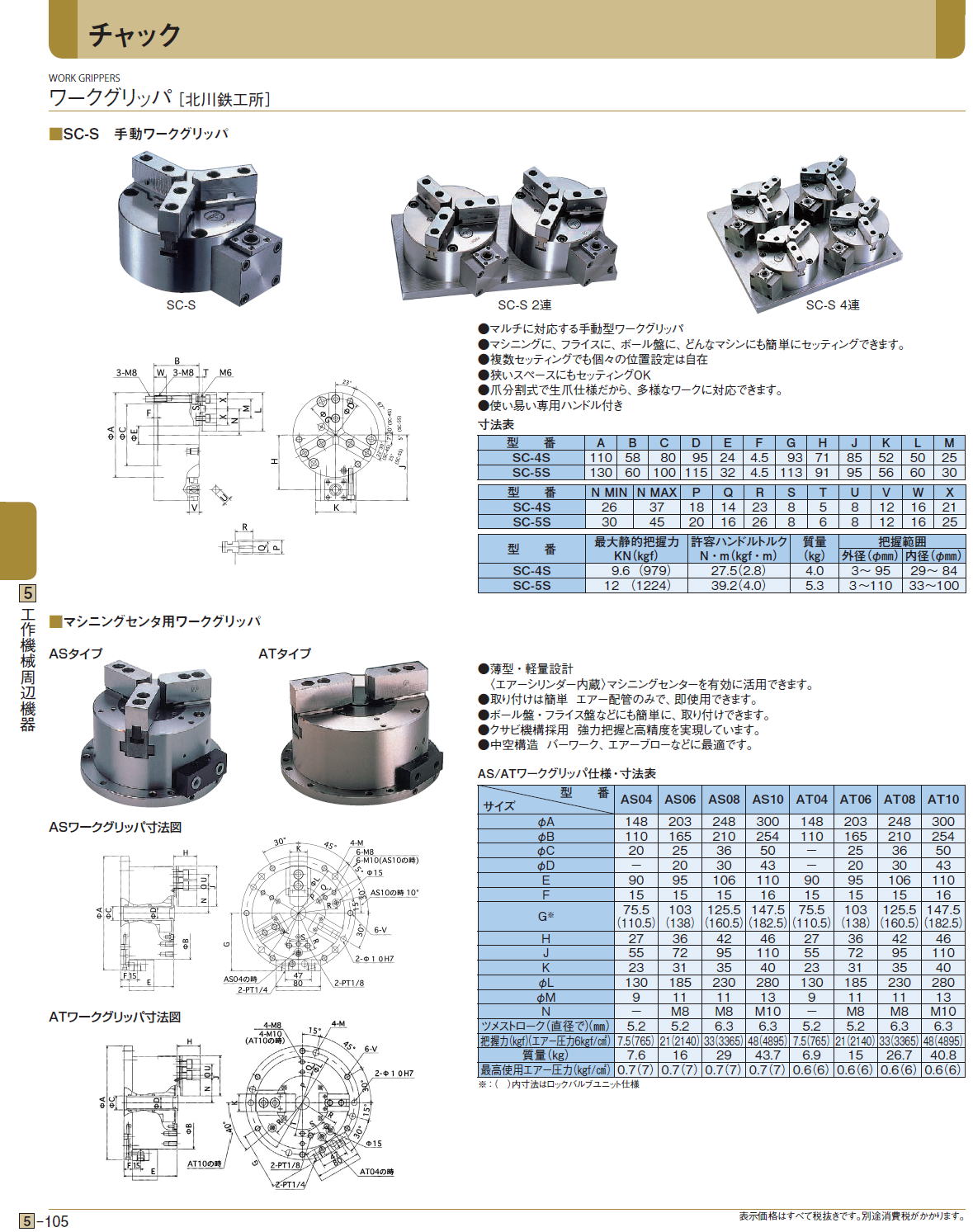 チャック　ワークグリッパ［ 北川鉄工所］ / マシニングセンタ用ワークグリッパ