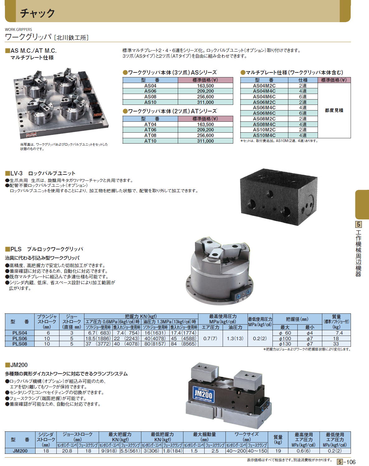 チャック　ワークグリッパ［ 北川鉄工所］ / AS M.C./AT M.C. マルチプレート仕様/LV-3　ロックバルブユニット/PLS　プルロックワークグリッパ/JM200