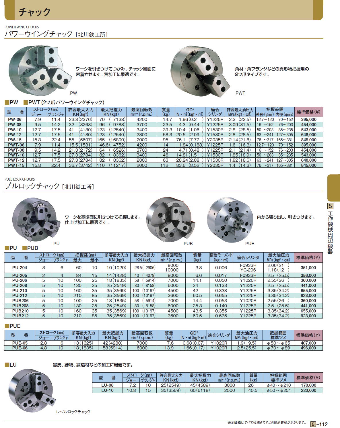 パワーウイングチャック［ 北川鉄工所］/プルロックチャック［ 北川鉄工所］