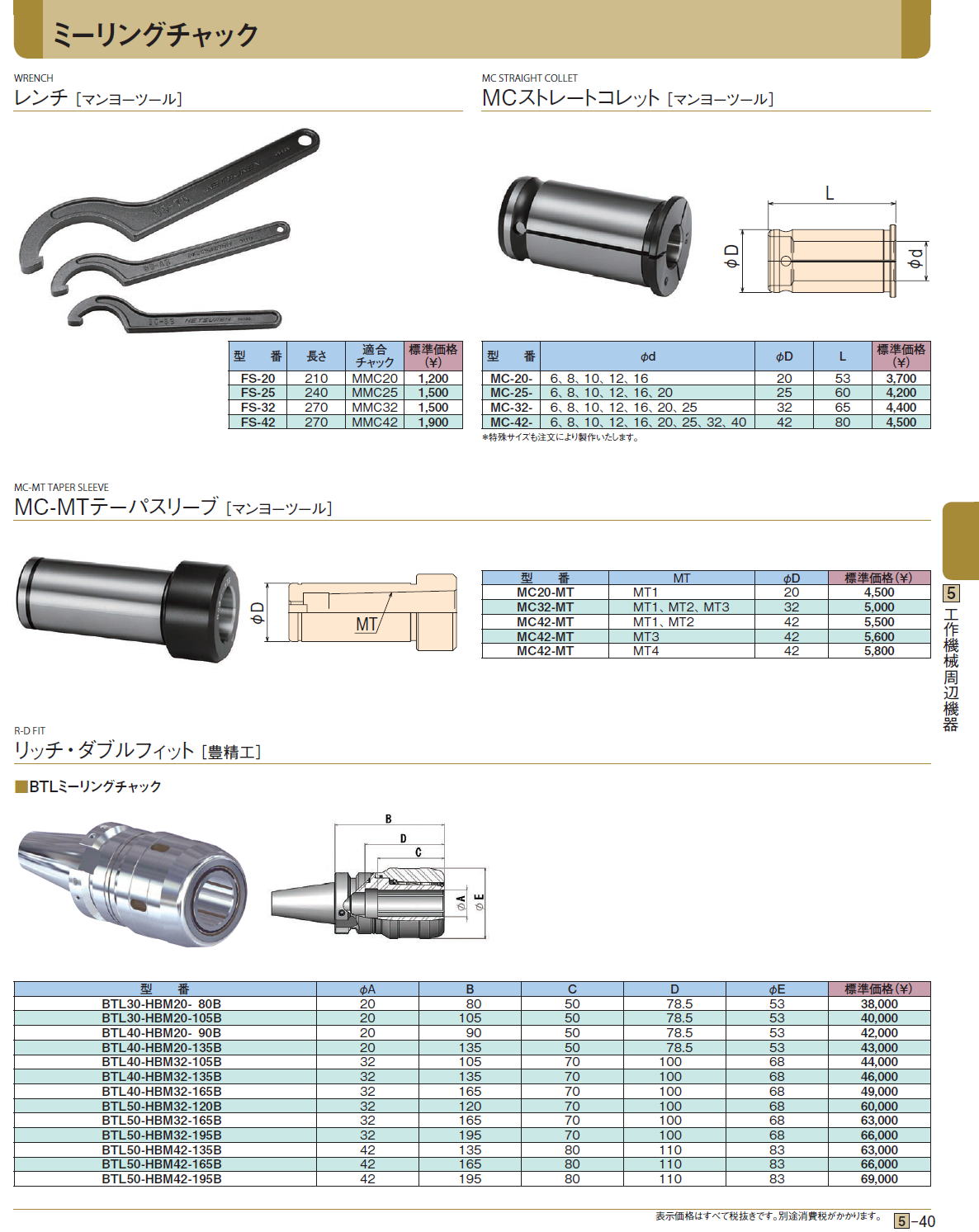 TRUSCO ドリルソケット焼入内径MT-4外径MT-5研磨品【TDC-45Y