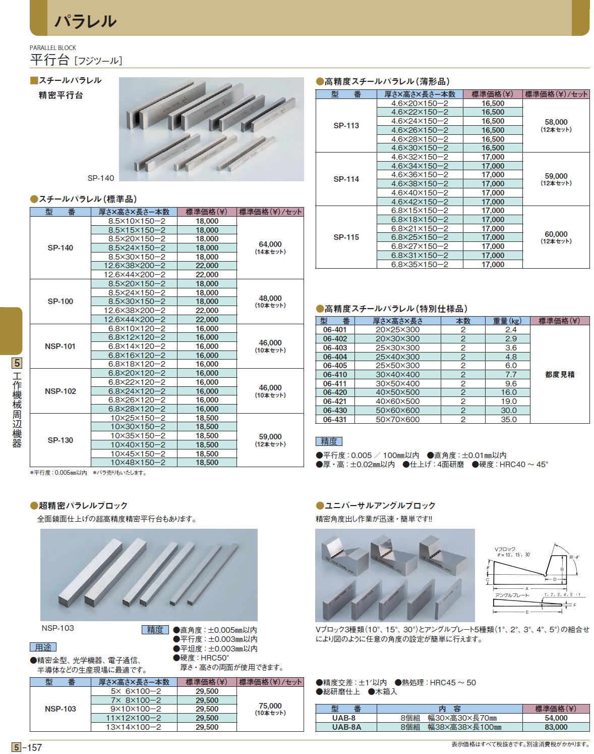 割引 TRUSCO フェルール継手柔軟フッ素ホース Φ25X1.5SX1m TEPDB25F1.5S1 8555584 法人 事業所限定 直送元 