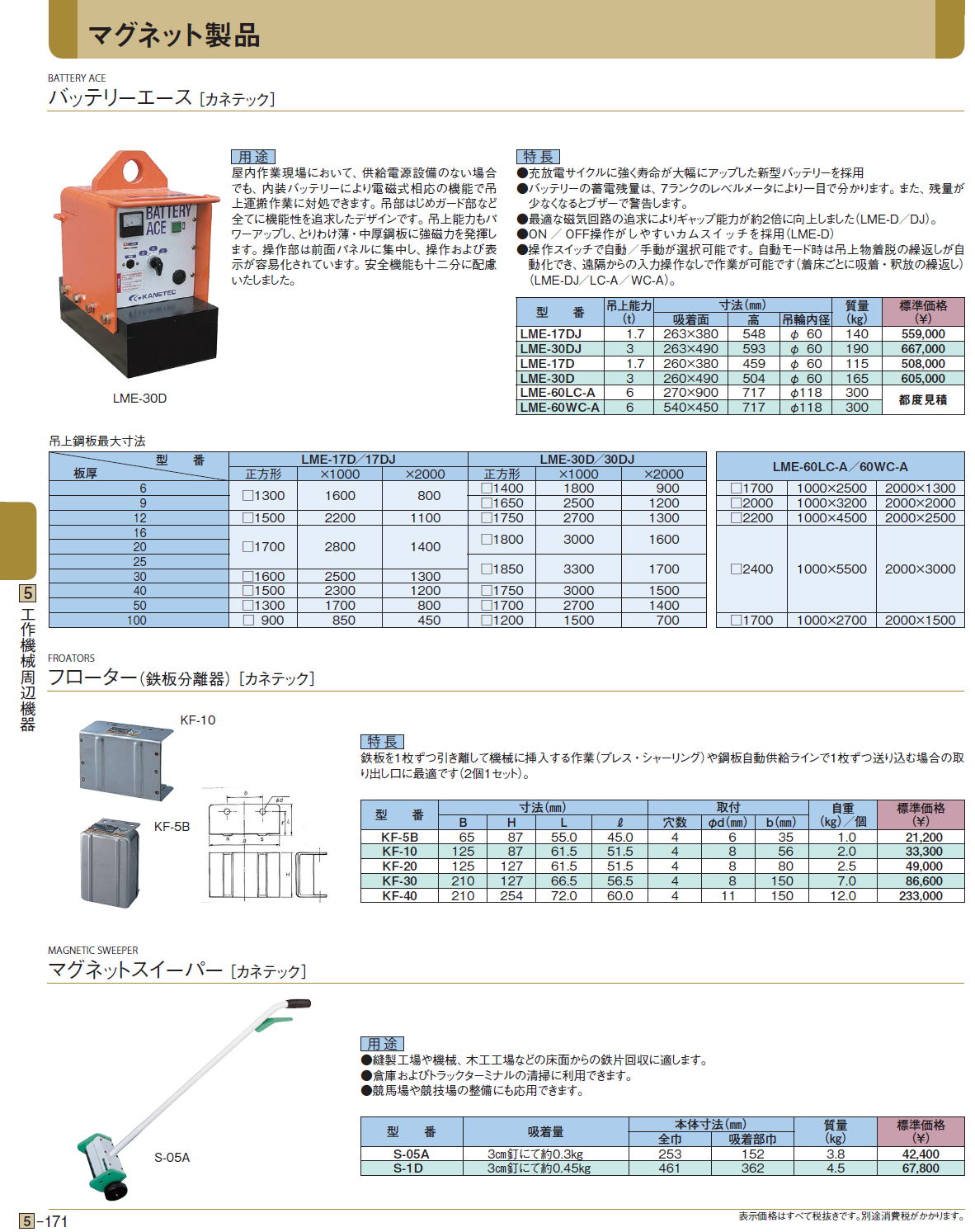 バッテリーエース［ カネテック］/フローター（鉄板分離器）/マグネットスイーパー