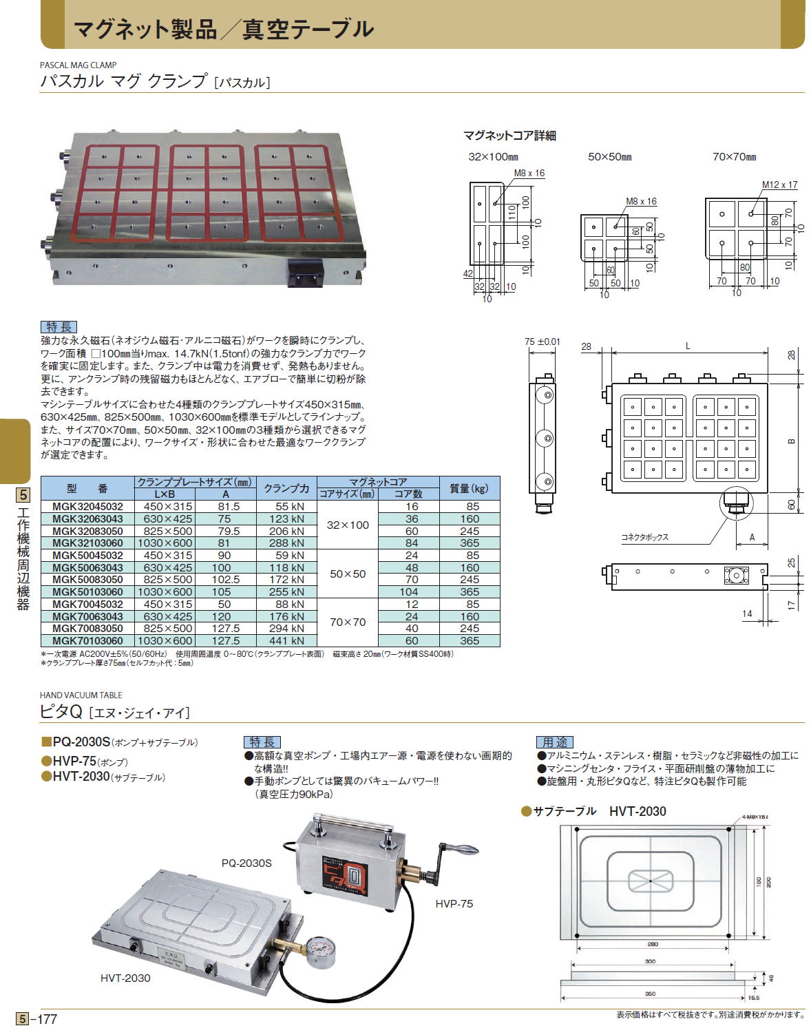 パスカル マグ クランプ ［パスカル］/ピタQ ［エヌ・ジェイ・アイ］■PQ-2030S（ポンプ＋サブテーブル）●HVP-75（ポンプ）●HVT-2030（サブテーブル）