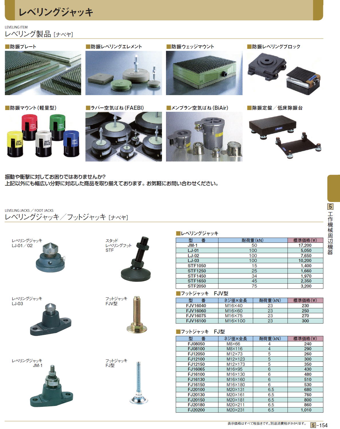 レベリング製品 ［ナベヤ］レベリングジャッキ／フットジャッキ ［ナベヤ］