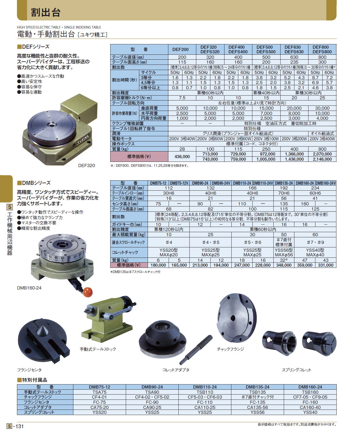 2022モデル ユキワ 手動割出台縦横兼用 1台 品番：DMB135-24