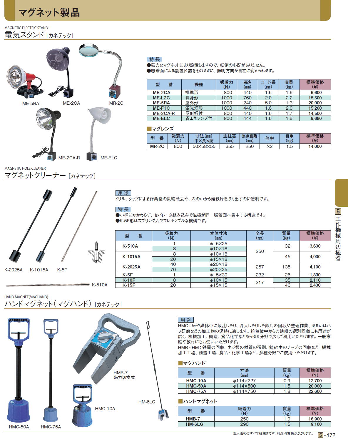 売り切れ必至！ カネテック マグハンド マグネット用品 マグネットハンド