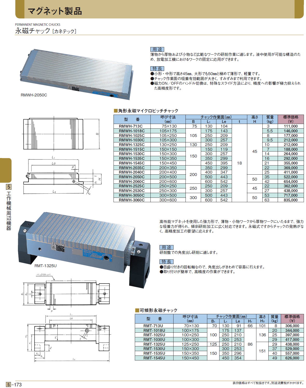 新作アイテム毎日更新 カネテック 角形永磁マイクロピッチチャック 150×150mm RMWH1515C 8085925 法人 事業所限定 外直送元 