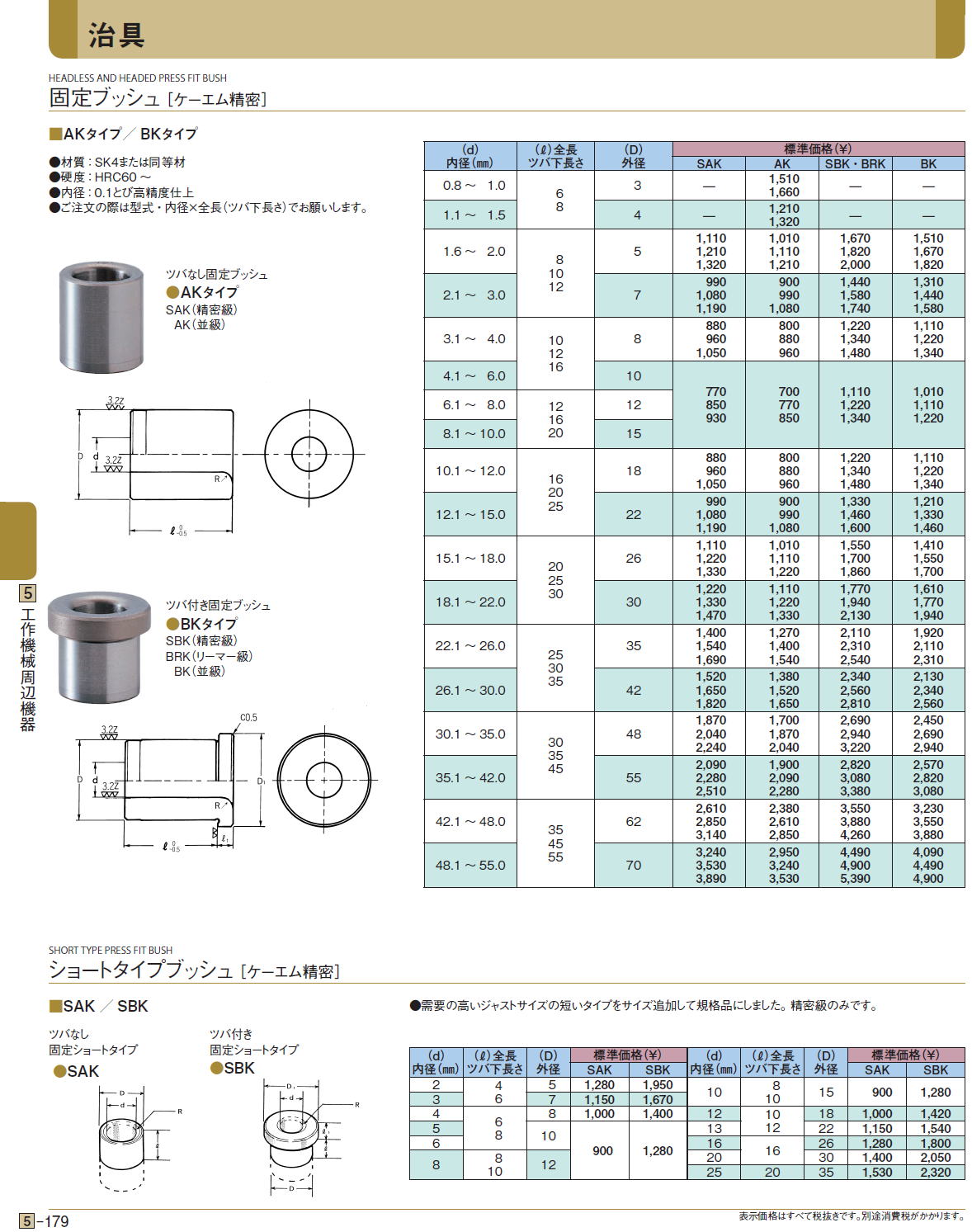 固定ブッシュ ［ケーエム精密］/AKタイプ/BKタイプ/ショートタイプブッシュ/SAK/SBK