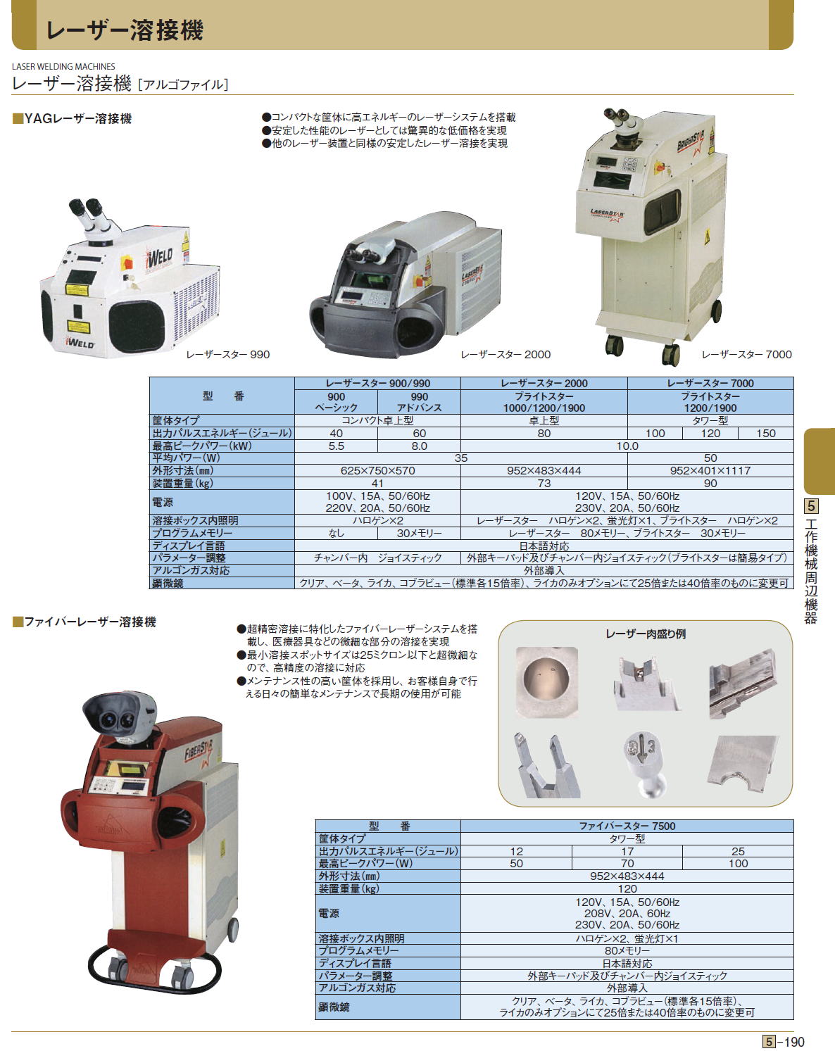 レーザー溶接機 ［アルゴファイル］ファイバーレーザー溶接機