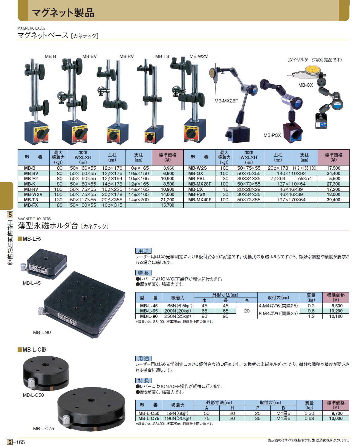 マグネット製品 マグネットベース［ カネテック］ / 薄型永磁ホルダ台