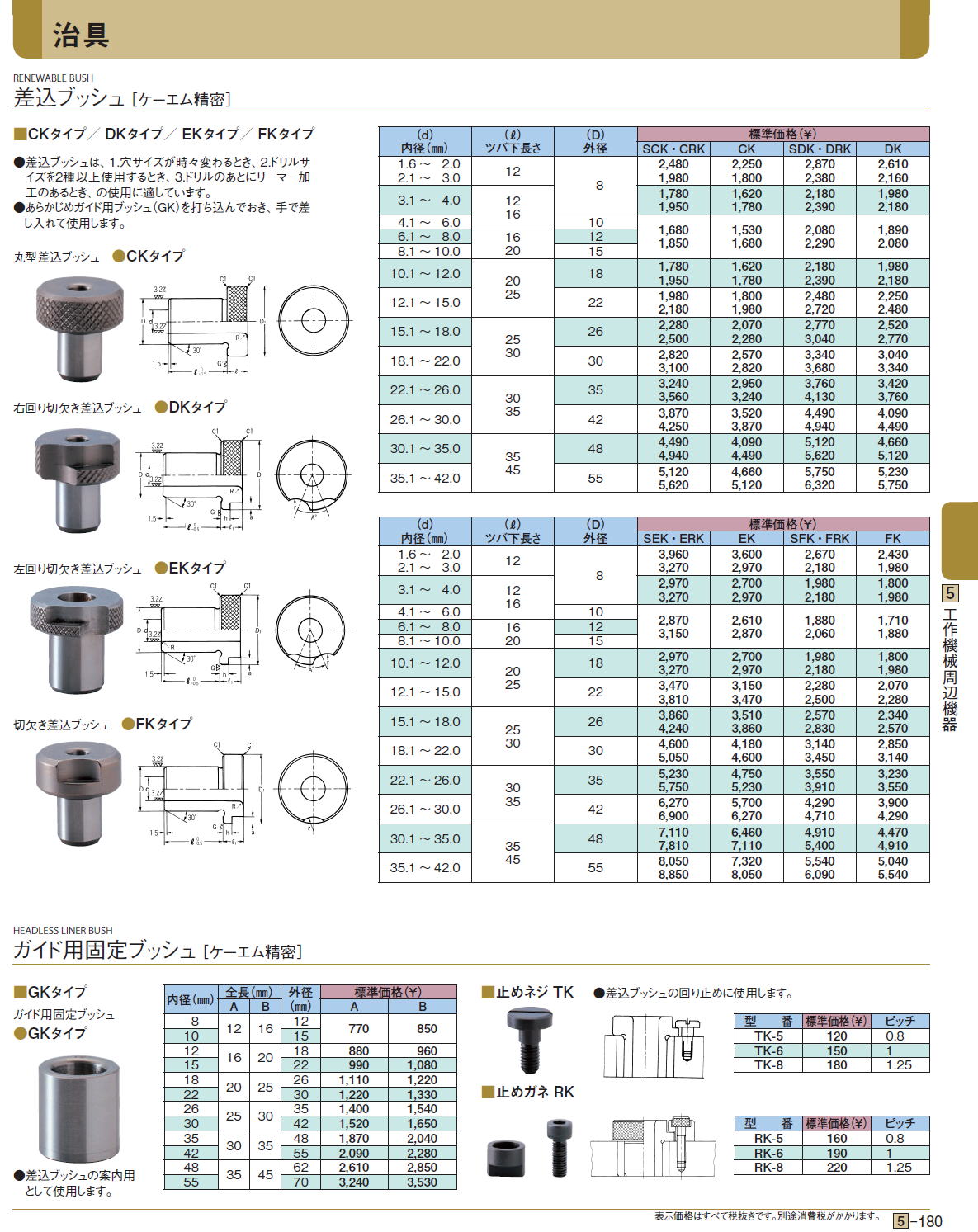 差込ブッシュ ［ケーエム精密］CKタイプ／ DKタイプ／ EKタイプ／ FKタイプ　ガイド用固定ブッシュ　/GKタイプ/止めネジ TK/止めガネ RK