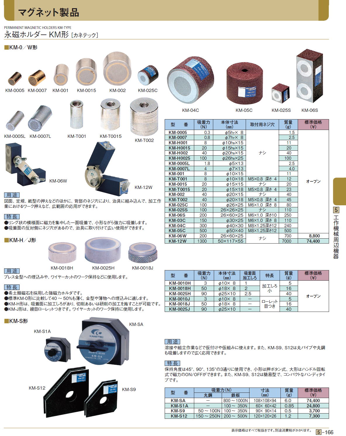 永磁ホルダーKM形［ カネテック］