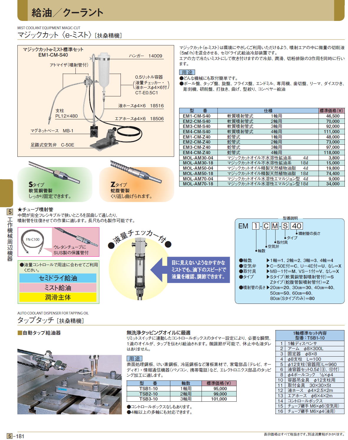 返品交換不可】 扶桑 マジックカットｅ−ミスト１軸アトマイザ Ｓ４０ｃｍ付 EM1-AT-S40 EM1ATS40 扶桑精機 株 