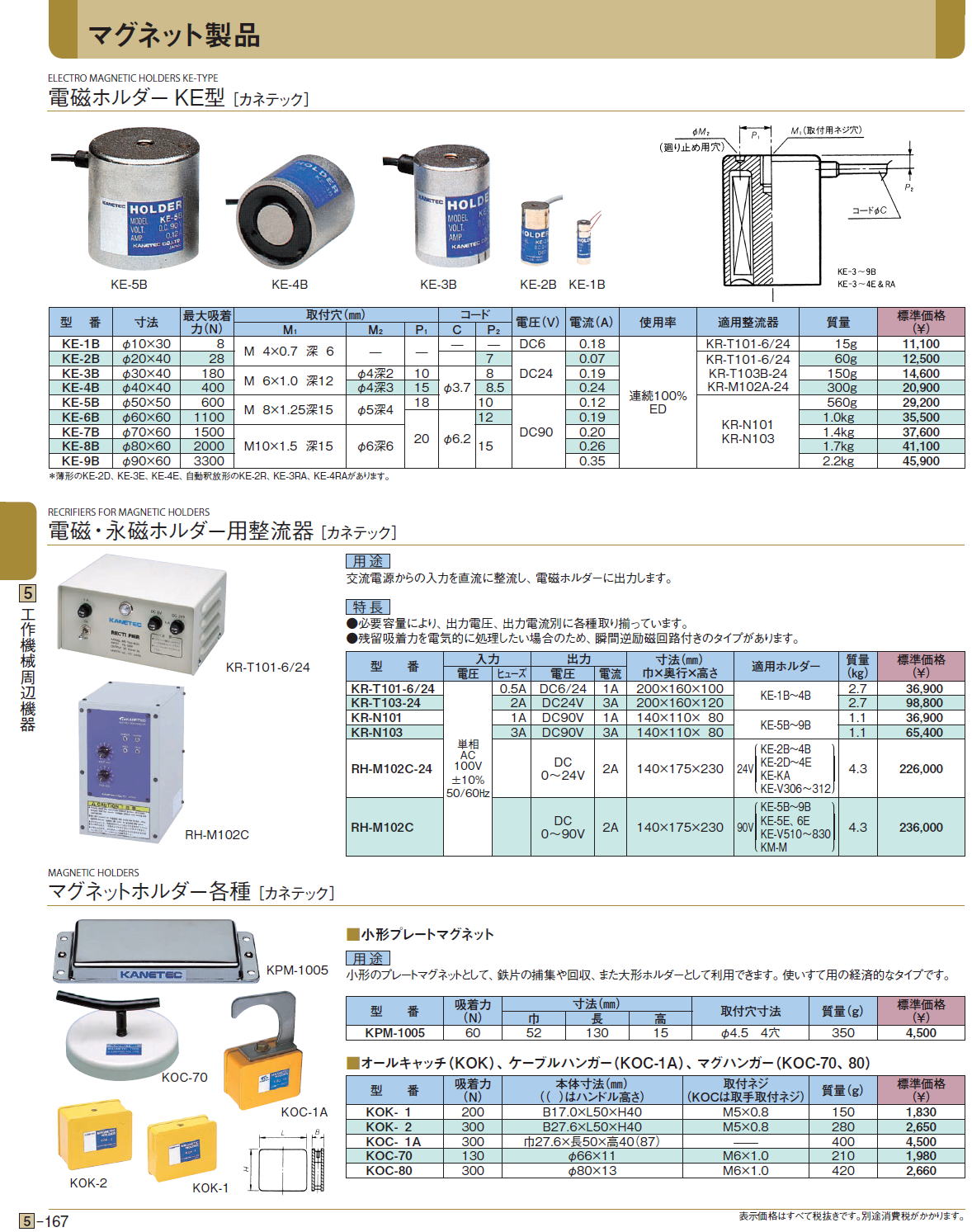 電磁ホルダーKE型［ カネテック］/ 電磁・永磁ホルダー用整流器［ カネテック］/マグネットホルダー各種［ カネテック］