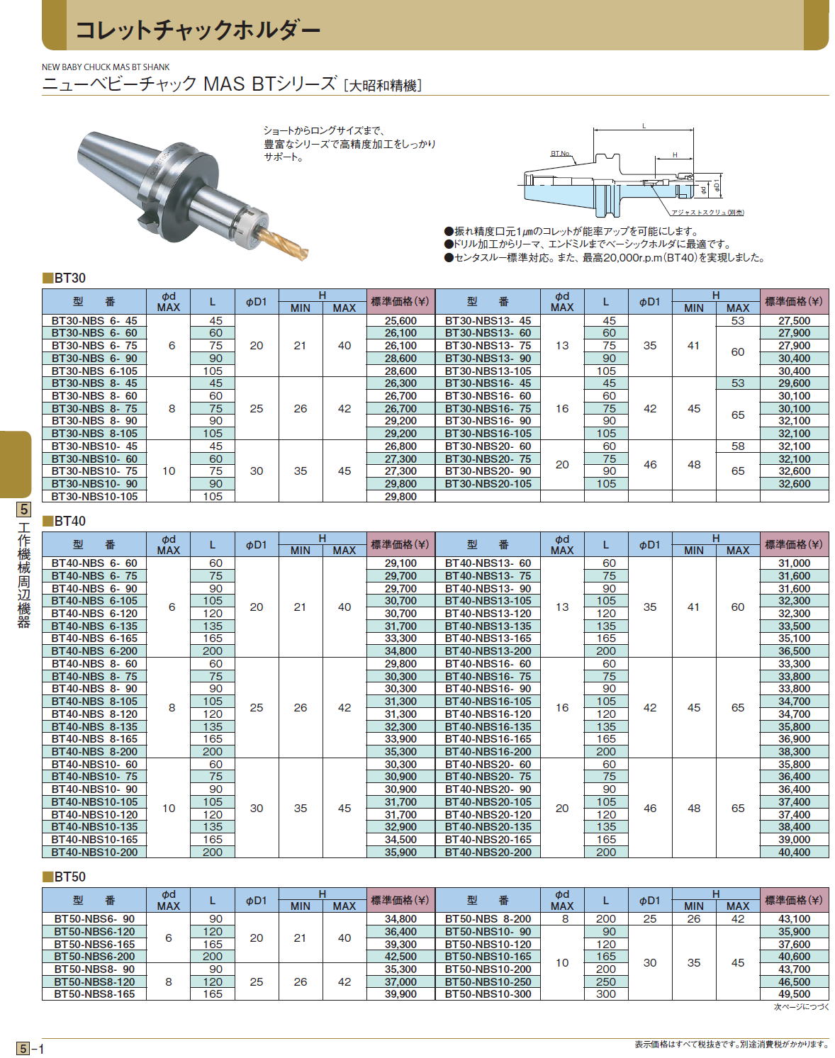 コレットチャックホルダー ニューベビーチャック MAS BTシリーズ[ 大昭和精機]