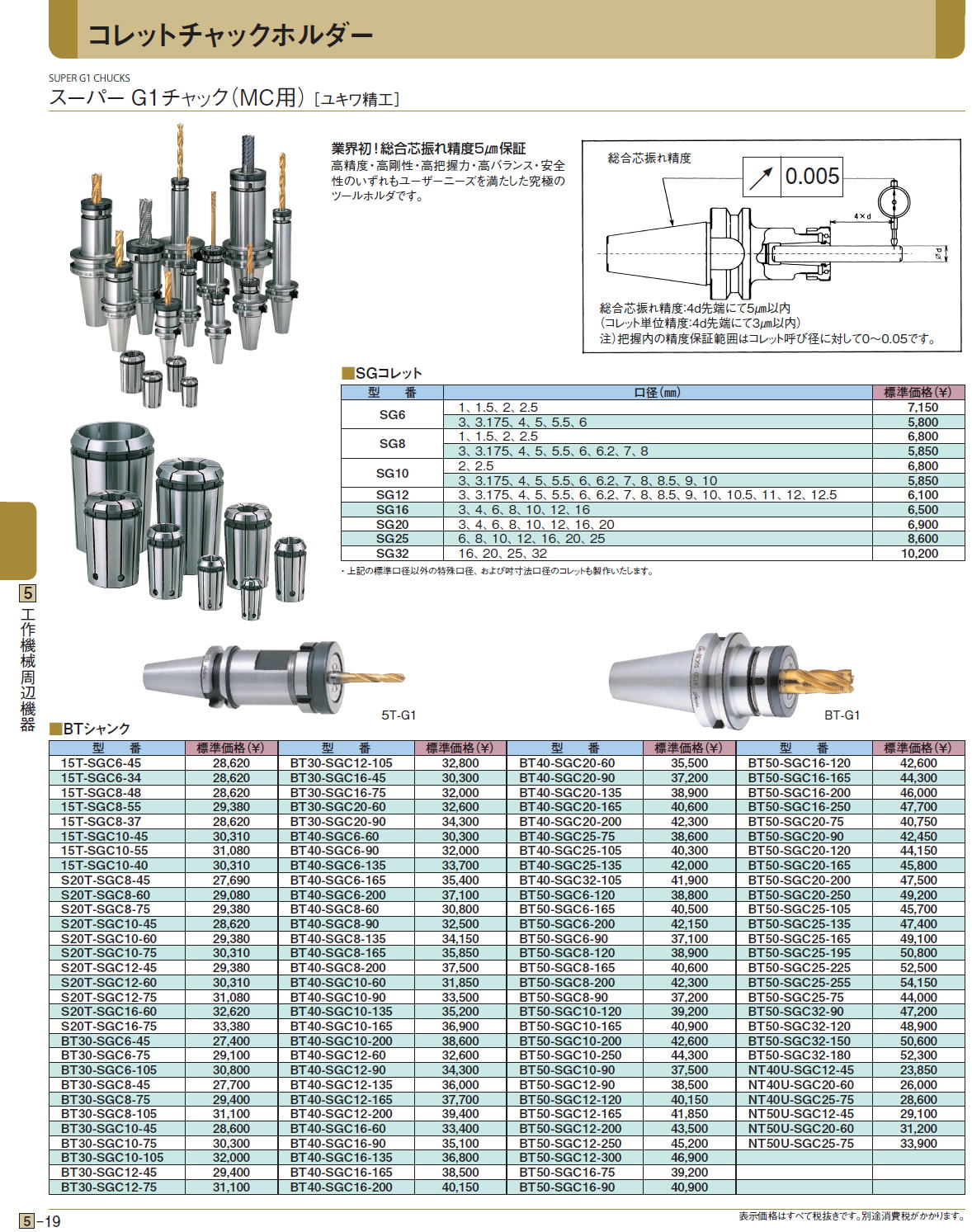 スーパーG1チャック（MC用） ［ユキワ精工］