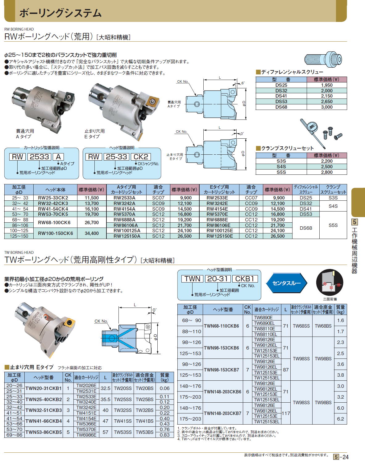 RWボーリングヘッド（荒用）［ 大昭和精機］ / TWボーリングヘッド（荒用高剛性タイプ）［ 大昭和精機］