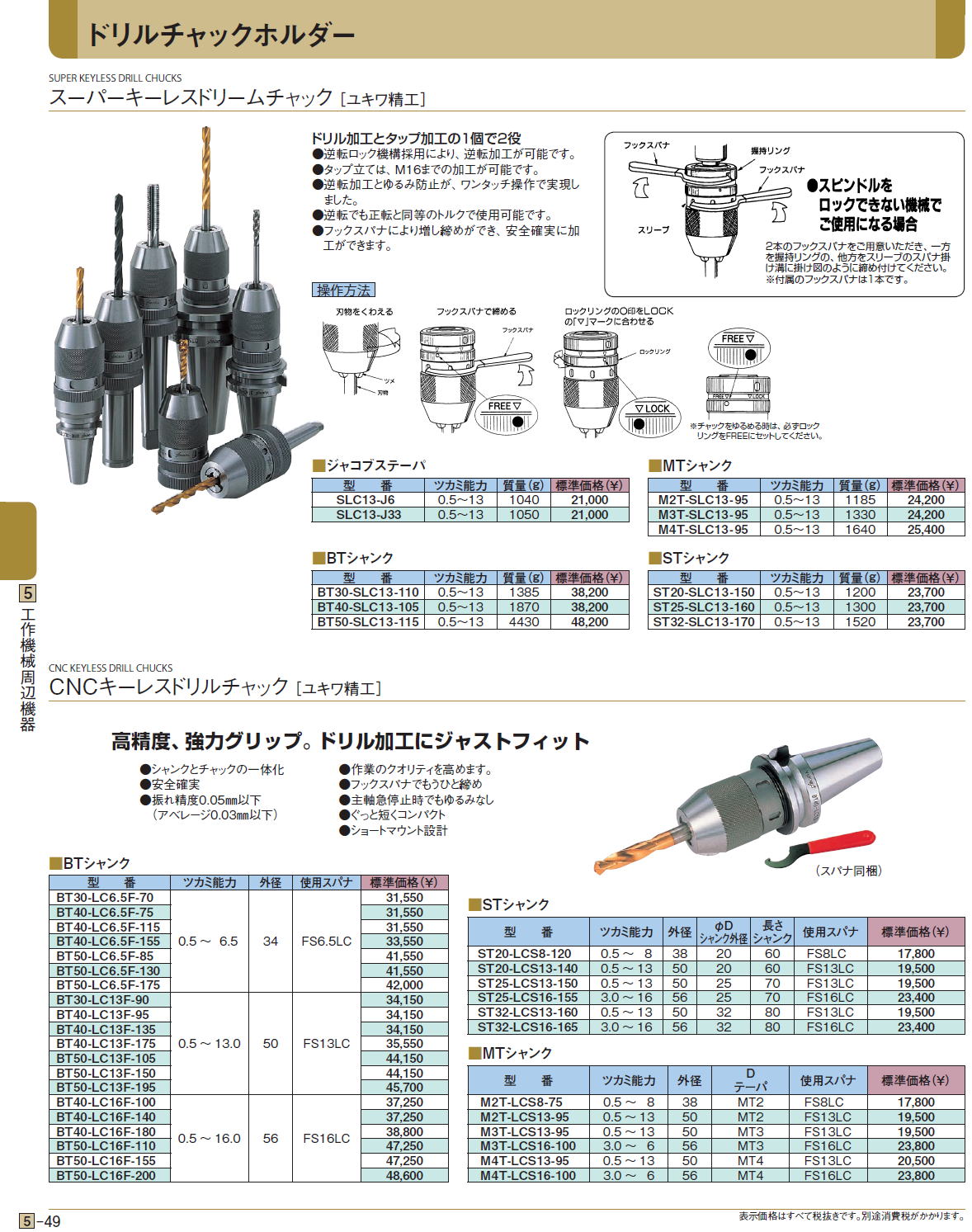 スーパーキーレスドリームチャック ［ユキワ精工］ / CNCキーレスドリルチャック ［ユキワ精工］