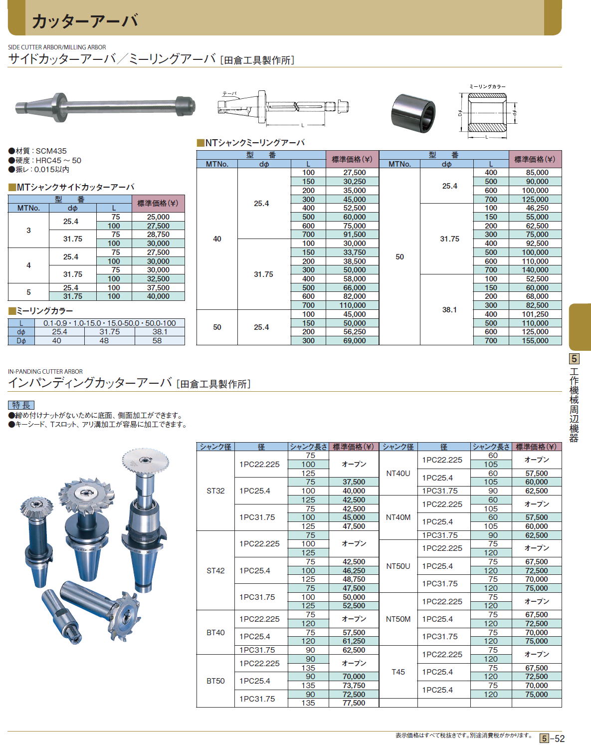 サイドカッターアーバ／ミーリングアーバ［ 田倉工具製作所］ / インパンディングカッターアーバ［ 田倉工具製作所］