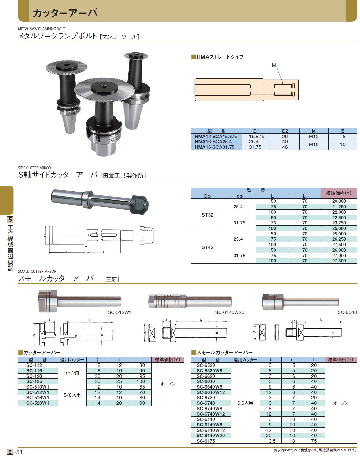 メタルソークランプボルト ［マンヨーツール］ / S軸サイドカッターアーバ［ 田倉工具製作所］ / スモールカッターアーバー［ 三新］