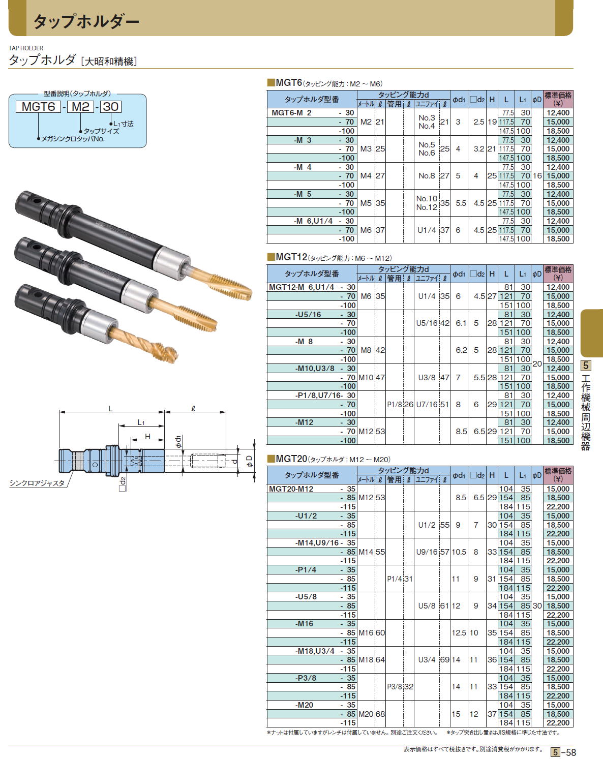 BIG メガシンクロタッピングホルダタップホルダ M14、U9/16適用 MGT20M14U91635