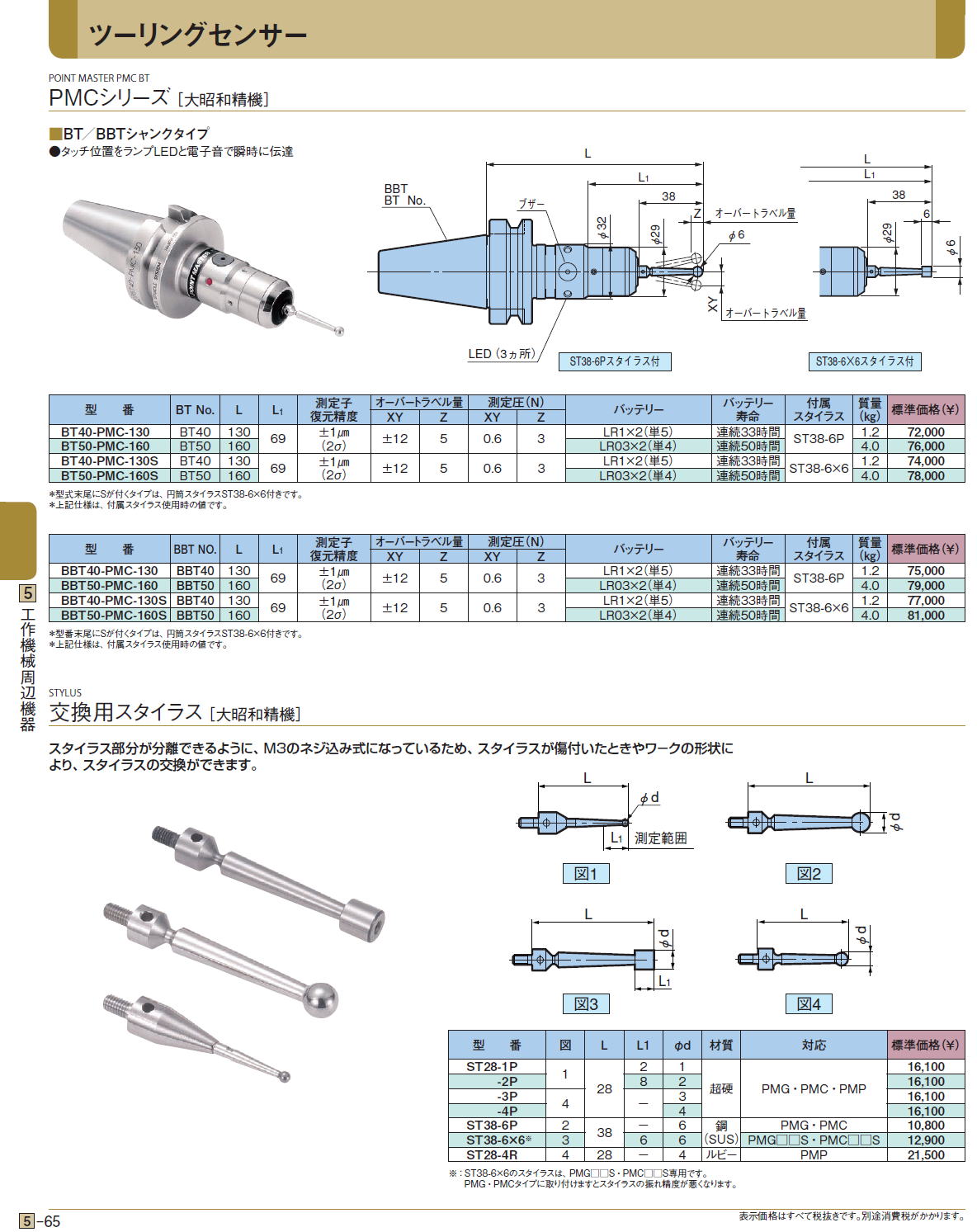 PMCシリーズ［ 大昭和精機］ / 交換用スタイラス［ 大昭和精機］