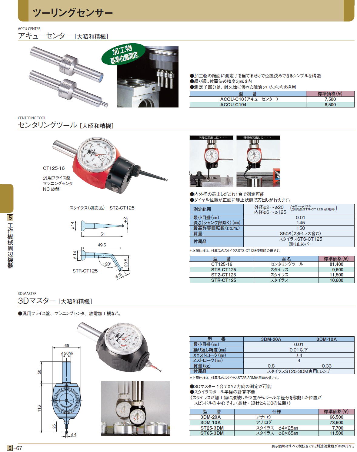 アキューセンター［ 大昭和精機］ / センタリングツール［ 大昭和精機］ / 3Dマスター［ 大昭和精機］