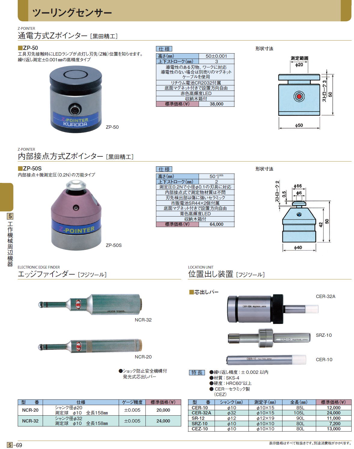 通電方式Zポインター［ 黒田精工］ / 内部接点方式Zポインター［ 黒田精工］ / エッジファインダー ［フジツール］ / 位置出し装置 ［フジツール］