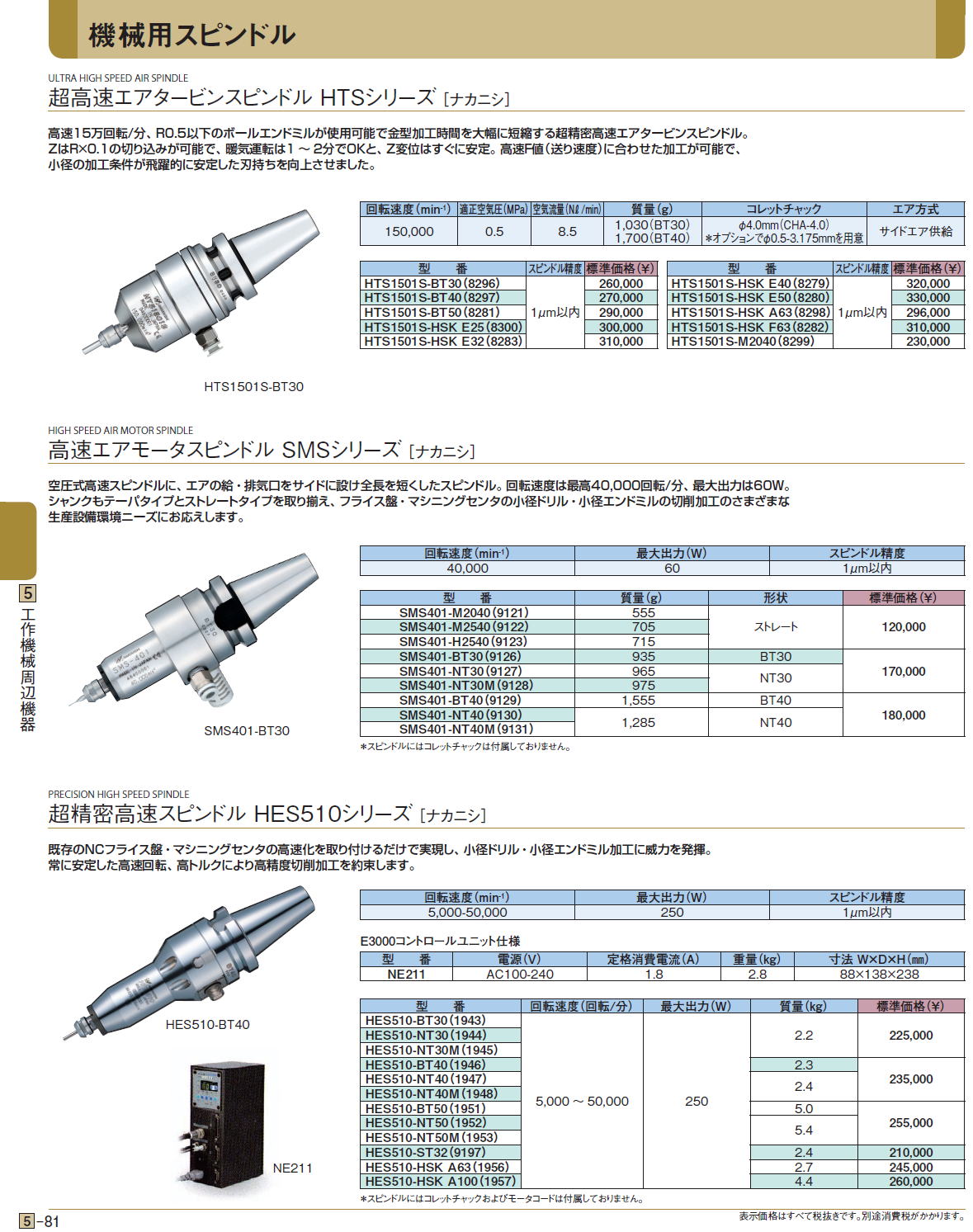 超高速エアタービンスピンドル HTSシリーズ ［ナカニシ］ / 高速エアモータスピンドル SMSシリーズ ［ナカニシ］/超精密高速スピンドル HES510シリーズ ［ナカニシ］