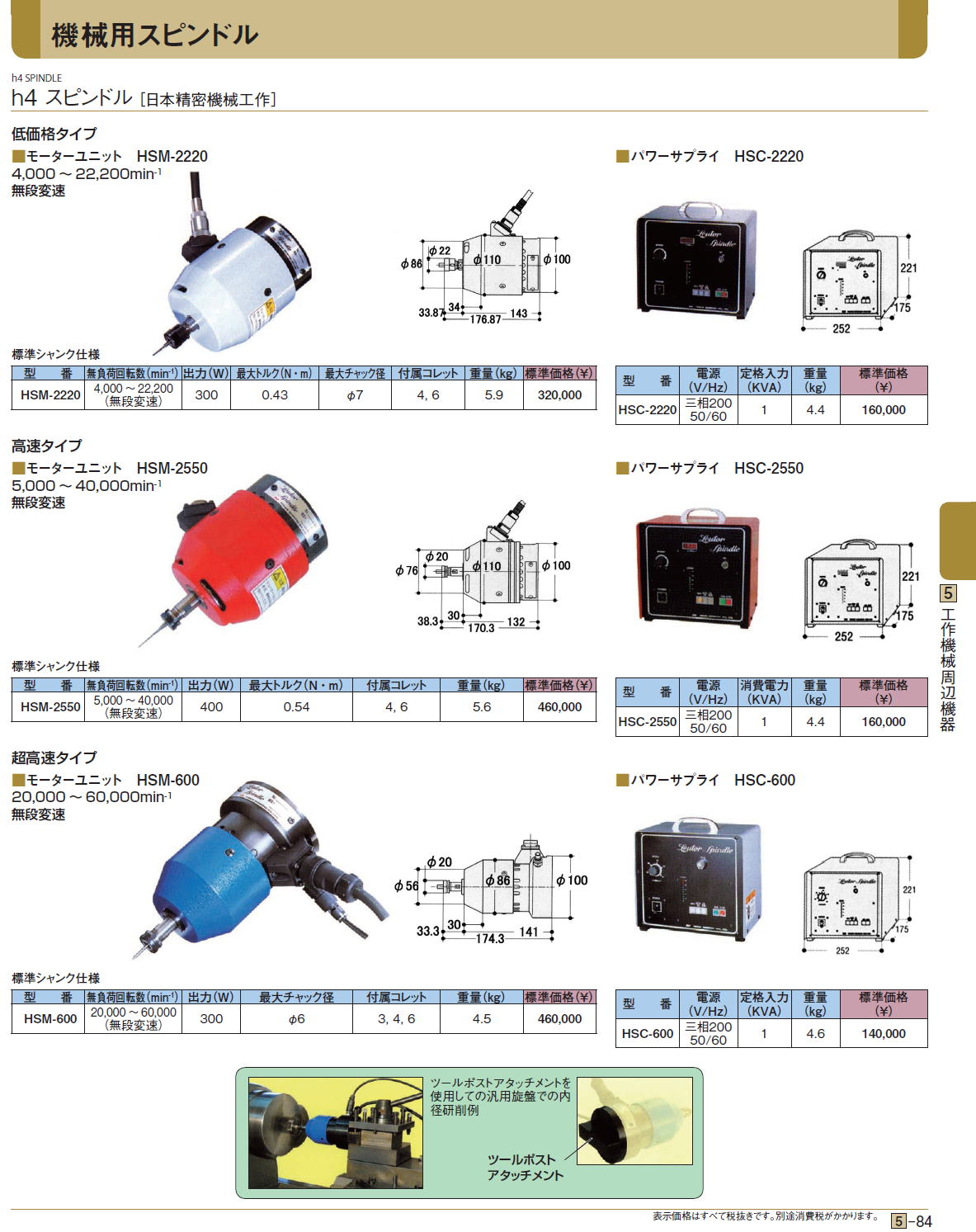 h4 スピンドル［ 日本精密機械工作］ HSM-2220 / HSC-2220 / HSM-2550 / HSC-2550 /HSM-600