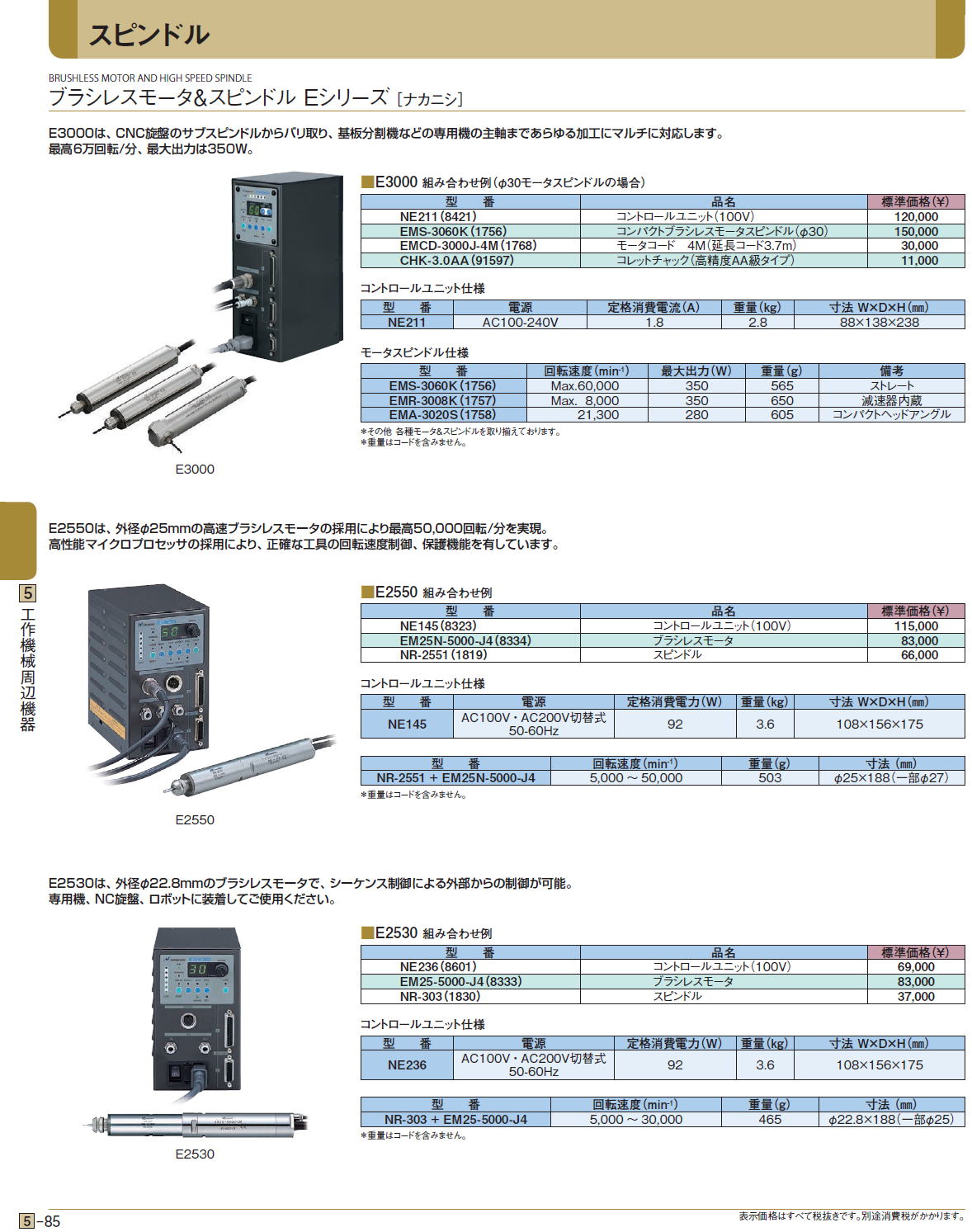 楽天市場 ココデカウナカニシ E3000シリーズ用モータ 7358 EM-3030T-J