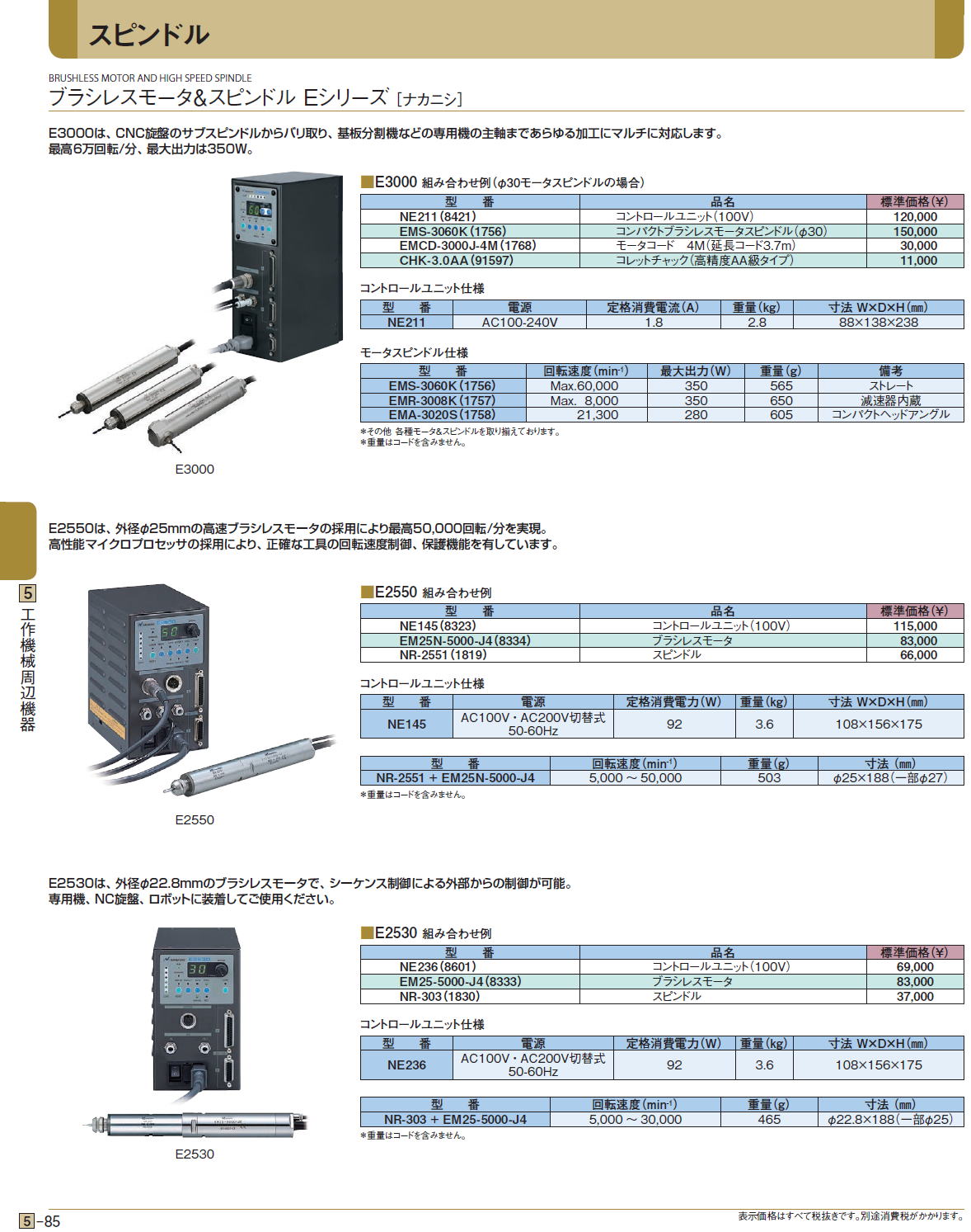 ブラシレスモータ＆スピンドル Eシリーズ ［ナカニシ］