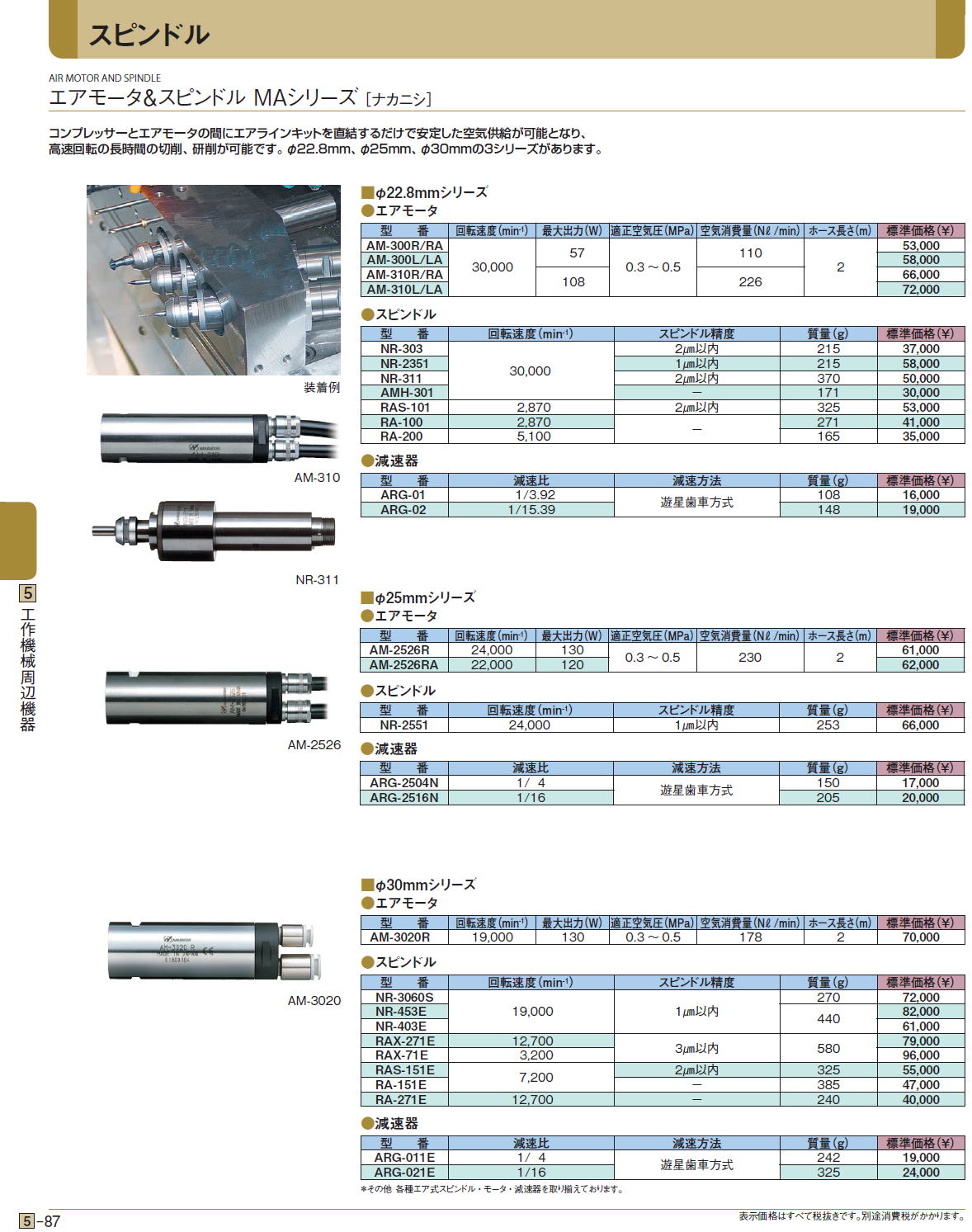 エアモータ＆スピンドル MAシリーズ [ナカニシ]