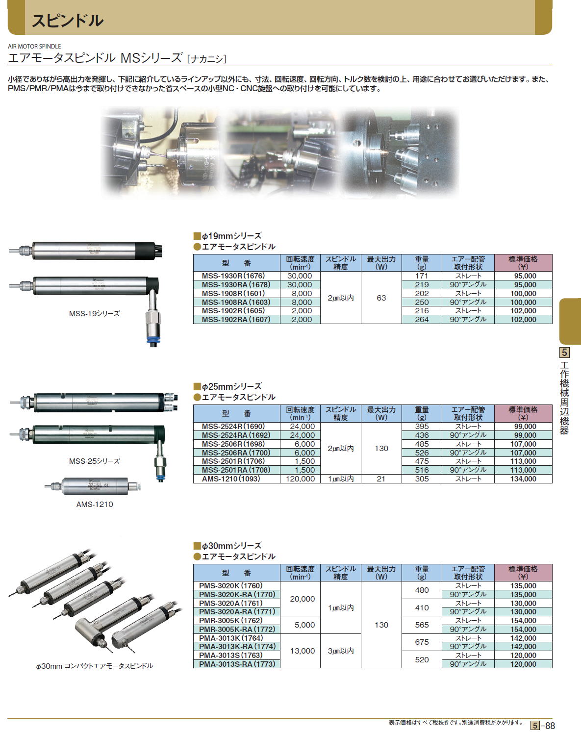 エアモータスピンドル MSシリーズ ［ナカニシ］