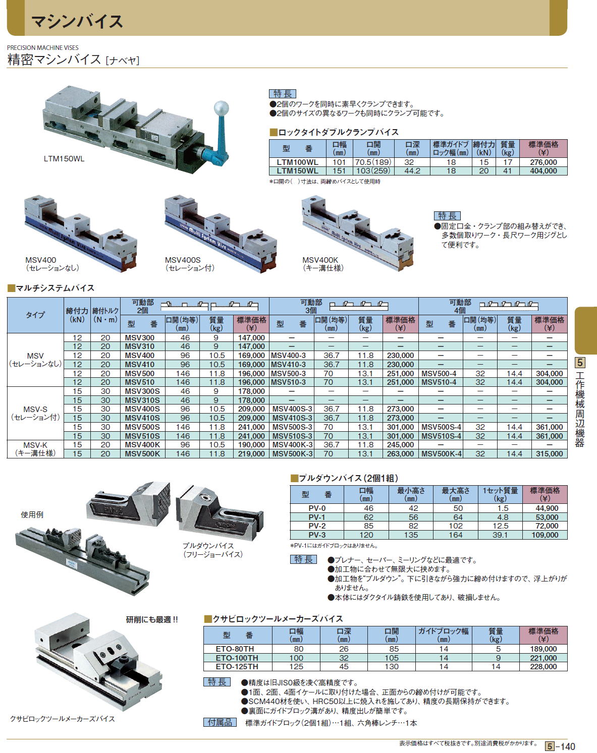 精密マシンバイス ［ナベヤ］ マルチシステムバイス / プルダウンバイス（2個1組）/ クサビロックツールメーカーズバイス